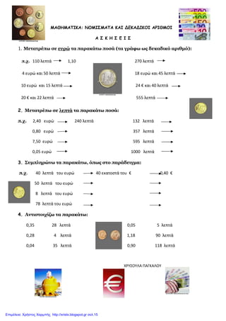 ΜΑΘΗΜΑΤΙΚΑ: ΝΟΜΙΣΜΑΤΑ ΚΑΙ ΔΕΚΑΔΙΚΟΙ ΑΡΙΘΜΟΙ
Α Σ Κ Η Σ Ε Ι Σ
1111.... Μετατρέπω σε ευρώ τα παρακάτω ποσά (τα γράφω ως δεκαδικό αριθµό):
π.χ. 110 λεπτά 1,10 270 λεπτά
4 ευρώ και 50 λεπτά 18 ευρώ και 45 λεπτά
10 ευρώ και 15 λεπτά 24 € και 40 λεπτά
20 € και 22 λεπτά 555 λεπτά
2. Μετατρέπω σε λεπτά τα παρακάτω ποσά:
π.χ. 2,40 ευρώ 240 λεπτά 132 λεπτά
0,80 ευρώ 357 λεπτά
7,50 ευρώ 595 λεπτά
0,05 ευρώ 1000 λεπτά
3. Συµπληρώνω τα παρακάτω, όπως στο παράδειγµα:
π.χ. 40 λεπτά του ευρώ 40 εκατοστά του € 0,40 €
50 λεπτά του ευρώ
8 λεπτά του ευρώ
78 λεπτά του ευρώ
4. Αντιστοιχίζω τα παρακάτω:
0,35 28 λεπτά 0,05 5 λεπτά
0,28 4 λεπτά 1,18 90 λεπτά
0,04 35 λεπτά 0,90 118 λεπτά
ΧΡΥΣΟΥΛΑ ΠΑΓΚΑΛΟΥ
Επιμέλεια: Χρήστος Χαρμπής http://xristx.blogspot.gr σελ.15
 
