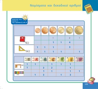 105
105
ÁðÜíôçóç óôçí
Üóêçóç 2
ôåôñ. åñãáóéþí â, óåë. 8
Íïìßóìáôá êáé äåêáäéêïß áñéèìïß
1
1
1
1 4
3
11
1
1
1
1
1 1
1
1 3
1
3
1
2
1
1 1
1
1
1
3
1
 