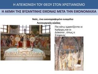 Η ΑΠΕΙΚΟΝΙΣΗ ΤΟΥ ΘΕΟΥ ΣΤΟΝ ΧΡΙΣΤΙΑΝΙΣΜΟ
Η ΑΚΜΗ ΤΗΣ ΒΥΖΑΝΤΙΝΗΣ ΕΙΚΟΝΑΣ ΜΕΤΑ ΤΗΝ ΕΙΚΟΝΟΜΑΧΙΑ
Ναός , ένα εικονογραφημένο ευαγγέλιο
Λειτουργικός κύκλος
 