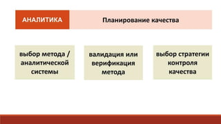 Планирование качества в системе комплексного управления качеством