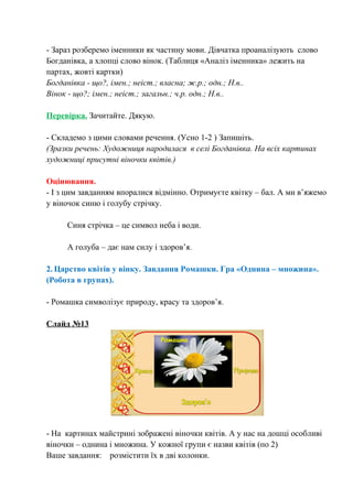 - Зараз розберемо іменники як частину мови. Дівчатка проаналізують слово
Богданівка, а хлопці слово вінок. (Таблиця «Аналіз іменника» лежить на
партах, жовті картки)
Богданівка - що?, імен.; неіст.; власна; ж.р.; одн.; Н.в..
Вінок - що?; імен.; неіст.; загальн.; ч.р. одн.; Н.в..
Перевірка. Зачитайте. Дякую.
- Складемо з цими словами речення. (Усно 1-2 ) Запишіть.
(Зразки речень: Художниця народилася в селі Богданівка. На всіх картинах
художниці присутні віночки квітів.)
Оцінювання.
- І з цим завданням впоралися відмінно. Отримуєте квітку – бал. А ми в’яжемо
у віночок синю і голубу стрічку.
Синя стрічка – це символ неба і води.
А голуба – дає нам силу і здоров’я.
2. Царство квітів у вінку. Завдання Ромашки. Гра «Однина – множина».
(Робота в групах).
- Ромашка символізує природу, красу та здоров’я.
Слайд №13
- На картинах майстрині зображені віночки квітів. А у нас на дошці особливі
віночки – однина і множина. У кожної групи є назви квітів (по 2)
Ваше завдання: розмістити їх в дві колонки.
 