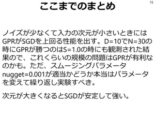 ここまでのまとめ
ノイズが少なくて入力の次元が小さいときには
GPRがSGDを上回る性能を出す。D=10でN=30の
時にGPRが勝つのはS=1.0の時にも観測された結
果ので、これくらいの規模の問題はGPRが有利な
のかも。ただ、スムージングパラメータ
nugget=0.001が適当かどうか本当はパラメータ
を変えて繰り返し実験すべき。
次元が大きくなるとSGDが安定して強い。
15
 