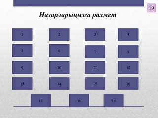 Назарларыңызға рахмет
1
9
5 876
3 42
14
12
13 15 16
10 11
1917 18
19
 