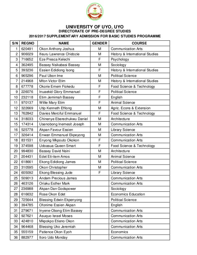 UNIUYO basic studies suppl admission list