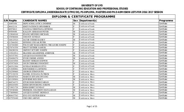Uniuyo Sce Admission List 16 Www Alluniversitynews Com Uniuyo Sce Admission List 16 Www Alluniversitynews Com
