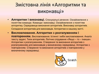 Змістовна лінія «Алгоритми та
виконавці»
• Алгоритми і виконавці. Спонукальні речення. Ознайомлення з
поняттям команди. Команди і виконавці. Ознайомлення з поняттям
алгоритму. Середовище виконання алгоритмів. Виконавці алгоритмів.
Складання алгоритмів для виконавців. Алгоритми в нашому житті.
• Висловлювання. Алгоритми з розгалуженням і
повторенням. Висловлювання. Істинні і хибні висловлювання. Аналіз
тексту задачі. Типи алгоритмів. Логічне слідування «Якщо – то – інакше».
Алгоритми з розгалуженням. Створення та виконання алгоритмів з
розгалуженням для виконавців у визначеному середовищі. Алгоритми з
повторенням. Створення та виконання алгоритмів з повторенням у
визначеному середовищі.
 
