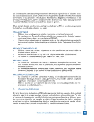 48«Análisis de Proyectos Educativos de los Establecimientos Educacionales Chilenos»
MinisteriodeEducación/GalernaConsultores
De acuerdo con la tabla de contingencia existen diferencias significativas en todos los análi-
sis asociativos realizados. Existe una tendencia mayor en los establecimientos municipales
a mencionar en sus proyectos educativos las distintas áreas de gestión, mientras que en los
cruces por nivel educativo, son los establecimientos de enseñanza media los que presentan
mayor cantidad de menciones a las distintas áreas de gestión.
Claro ejemplo de esta subdimensión, es lo presentado por un PEI en uno de sus apartados
(sólo se han considerado extractos por área):
AREA LIDERAZGO
–	 El Liceo tiene una trayectoria artística reconocida a nivel local y nacional.
–	 Se cuenta con un Consejo Escolar constituido con representantes de todos los esta-
mentos del Liceo más un representante del SERME.
–	 Vía proyectos realizados por el establecimiento se han obtenido la implementación
instrumental, equipos de iluminación y amplificación de los Talleres del Área Artísti-
ca…
AREA GESTION CURRICULAR
–	 El Liceo cuenta con planes y programas propios consistentes con su condición de
Establecimiento Artístico.
–	 Profesores evaluados en AEP y AVDI, en rangos Destacados y Competentes.
–	 Se obtiene la Excelencia Pedagógica 2006-2007, 2008, 2009…
AREA RECURSOS
–	 Se cuenta con Laboratorio de Enlaces, Laboratorio de Inglés Laboratorio de Cien-
cias y Centro de Recursos para el Aprendizaje, lo que permite apoyar la implemen-
tación del currículo.
–	 Se cuenta con materiales audiovisuales: Plasma, notebooks, data proyector, pizarra
electrónica, telones, lo que permite realizar clases activas-participativas…
AREA CONVIVENCIA ESCOLAR
–	 La existencia de un Centro General de Padres y Apoderados con representantes de
Educación Básica y Educación Media, participativa, responsable y con un aceptable
espíritu de colaboración hacia el establecimiento.
–	 El Liceo cuenta con un reglamento de convivencia consensuado por todos los inte-
grantes de la unidad educativa…
h.	 Consistencia del Contenido
En tanto documento declaratorio, el PEI debiera presentar distintos aspectos de la realidad
educativa a partir de una perspectiva, evitando contradicciones o inconsistencias. Por ello,
el instrumento de evaluación consideró distintos elementos que al asociarse debieran apun-
tar a un misma dirección, por ejemplo, se relacionó la coherencia entre visión y objetivos,
entre fines formativos de ciudadanía y objetivos en el área de convivencia escolar y final-
mente, se evaluó la coherencia entre la misión y los objetivos pedagógicos.
 
