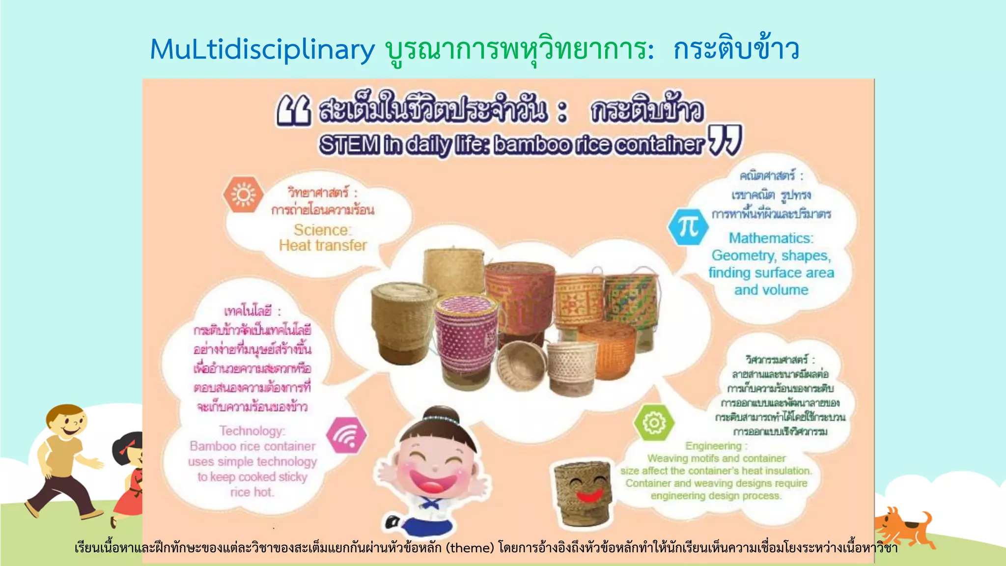MuLtidisciplinary บูรณาการพหุวิทยาการ: กระติบข้าว
เรียนเนื้อหาและฝึกทักษะของแต่ละวิชาของสะเต็มแยกกันผ่านหัวข้อหลัก (theme) โดยการอ้างอิงถึงหัวข้อหลักทาให้นักเรียนเห็นความเชื่อมโยงระหว่างเนื้อหาวิชา
 