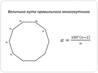 А1
А2
А3
An
A4
α
Величина кута правильного многокутника
 