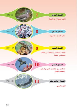 207
‫ال�سابع‬‫الف�صل‬136-93
‫الثامن‬‫الف�صل‬148-137
‫التا�سع‬‫الف�صل‬168-149
‫العا�شر‬‫الف�صل‬180-169
‫ع�شر‬‫احلادي‬‫الف�صل‬198-181
7
8
9
10
11
‫البيئي‬‫التلوث‬
‫وال�سلوك‬ ‫الحية‬ ‫الكائنات‬ ‫بين‬ ‫العالقات‬
‫البيئي‬ ‫والتعاقب‬
‫انماط‬ ‫مع‬ ‫والنباتات‬ ‫الحيوانات‬ ‫ؤم‬�‫تال‬
‫البيئة‬ ‫في‬ ‫الحياة‬
‫البيئة‬ ‫مع‬ ‫النبات‬ ‫ؤم‬�‫تال‬
‫البيئة‬ ‫مع‬ ‫الحيوان‬ ‫ؤم‬�‫تال‬
207
 