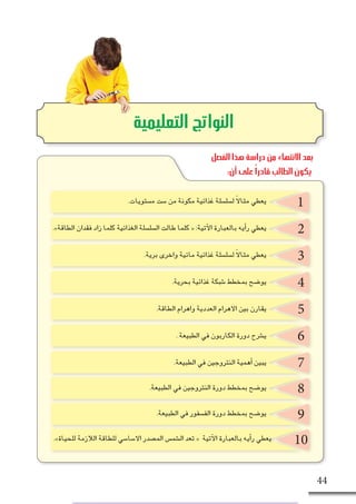 ‫الطبيعة‬ ‫في‬ ‫العنا�صر‬ ‫ودورة‬ ‫الغذائية‬ ‫ال�سل�سلة‬ - ‫الرابع‬ ‫الف�صل‬ 44
2
3
4
5
6
7
8
9
10
1.‫م�ستويات‬ ‫�ست‬ ‫من‬ ‫مكونة‬ ‫غذائية‬ ‫ل�سل�سلة‬ ً‫ال‬‫مثا‬ ‫يعطي‬
.»‫الطاقة‬ ‫فقدان‬ ‫زاد‬ ‫كلما‬ ‫الغذائية‬ ‫ال�سل�سلة‬ ‫طالت‬ ‫كلما‬ « :‫آتية‬‫ل‬‫ا‬ ‫بالعبارة‬ ‫أيه‬�‫ر‬ ‫يعطي‬
.‫برية‬ ‫واخرى‬ ‫مائية‬ ‫غذائية‬ ‫ل�سل�سلة‬ ً‫ال‬‫مثا‬ ‫يعطي‬
.‫بحرية‬ ‫غذائية‬ ‫�شبكة‬ ‫بمخطط‬ ‫يو�ضح‬
.‫الطاقة‬ ‫واهرام‬ ‫العددية‬ ‫االهرام‬ ‫بين‬ ‫يقارن‬
. ‫الطبيعة‬ ‫في‬ ‫الكاربون‬ ‫دورة‬ ‫ي�شرح‬
.‫الطبيعة‬ ‫في‬ ‫النتروجين‬ ‫أهمية‬� ‫يبين‬
.‫الطبيعة‬ ‫في‬ ‫النتروجين‬ ‫دورة‬ ‫بمخطط‬ ‫يو�ضح‬
.‫الطبيعة‬ ‫في‬ ‫الف�سفور‬ ‫دورة‬ ‫بمخطط‬ ‫يو�ضح‬
.»‫للحياة‬ ‫الالزمة‬ ‫للطاقة‬ ‫اال�سا�سي‬ ‫الم�صدر‬ ‫ال�شم�س‬ ‫تعد‬ « ‫آتية‬‫ل‬‫ا‬ ‫بالعبارة‬ ‫أيه‬�‫ر‬ ‫يعطي‬
‫التعليمية‬ ‫النواتج‬
‫الفصل‬ ‫هذا‬ ‫دراسة‬ ‫من‬ ‫االنتهاء‬ ‫بعد‬
:‫أن‬ ‫على‬ ً‫ا‬‫قادر‬ ‫الطالب‬ ‫يكون‬
 