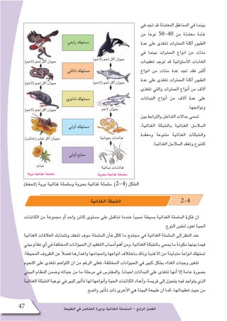 ‫الطبيعة‬ ‫في‬ ‫العنا�صر‬ ‫ودورة‬ ‫الغذائية‬ ‫ال�سل�سلة‬ - ‫الرابع‬ ‫الف�صل‬47
‫في‬ ‫تجد‬ ‫قد‬ ‫المعتدلة‬ ‫المناطق‬ ‫في‬ ‫بينما‬
‫من‬ ً‫ا‬‫نوع‬ 50-40 ‫من‬ ‫معتدلة‬ ‫غابة‬
‫عدة‬ ‫على‬ ‫تتغذى‬ ‫الح�شرات‬ ‫آكلة‬� ‫الطيور‬
‫في‬ ‫بينما‬ ‫الح�شرات‬ ‫انواع‬ ‫من‬ ‫مئات‬
‫تعقيدات‬ ‫توجد‬ ‫قد‬ ‫أ�ستوائية‬‫ل‬‫ا‬ ‫الغابات‬
‫انواع‬ ‫من‬ ‫مئات‬ ‫عدة‬ ‫تجد‬ ‫فقد‬ ‫أكبر‬�
‫عدة‬ ‫على‬ ‫تتغذى‬ ‫الح�شرات‬ ‫آكلة‬� ‫الطيور‬
‫تتغذى‬ ‫والتي‬ ‫الح�شرات‬ ‫أنواع‬� ‫من‬ ‫آالف‬�
‫النباتات‬ ‫أنواع‬� ‫من‬ ‫آالف‬� ‫عدة‬ ‫على‬
.‫ونواتجها‬
‫بين‬ ‫والترابط‬ ‫التداخل‬ ‫حاالت‬ ‫ت�سمى‬
،‫الغذائية‬ ‫بال�شبكة‬ ‫الغذائية‬ ‫ال�سال�سل‬
‫ومعقدة‬ ‫متنوعة‬ ‫الغذائية‬ ‫وال�شبكات‬
.‫الغذائية‬ ‫ال�سال�سل‬ ‫وتعقد‬ ‫كتنوع‬
‫الكائنات‬ ‫من‬ ‫مجموعة‬ ‫أو‬� ‫واحد‬ ‫كائن‬ ‫م�ستوى‬ ‫على‬ ‫تناق�ش‬ ‫عندما‬ ً‫ا‬‫ن�سبي‬ ‫ب�سيطة‬ ‫الغذائية‬ ‫ال�سل�سلة‬ ‫فكرة‬ ‫ان‬
.‫النوع‬ ‫لنف�س‬ ‫تعود‬ ‫الحية‬
‫الغذائية‬ ‫العالقات‬ ‫وتت�شابك‬ ‫تتعقد‬ ‫�سوف‬ ‫ال�سل�سلة‬ ‫أن‬�‫ف‬ ‫ككل‬ ‫ما‬ ‫مجتمع‬ ‫في‬ ‫الغذائية‬ ‫ال�سل�سلة‬ ‫إلى‬� ‫النظر‬ ‫عند‬
‫بيئي‬‫نظام‬‫أي‬�‫في‬‫المختلفة‬‫الحيوانات‬‫ان‬‫التعقيد‬‫أ�سباب‬�‫أهم‬�‫ومن‬.‫الغذائية‬‫بال�شبكة‬‫ي�سمى‬‫ما‬‫مكونة‬‫بينها‬‫فيما‬
.‫المحيطة‬ ‫الظروف‬ ‫عن‬ ً‫ال‬‫ف�ض‬ ‫واعمارها‬ ‫واحجامها‬ ‫انواعها‬ ‫باختالف‬ ‫وذلك‬ ‫االغذية‬ ‫من‬ ‫متباينة‬ ً‫ا‬‫انواع‬ ‫ت�ستهلك‬
‫اللحوم‬ ‫على‬ ‫تتغذى‬ ‫اللواحم‬ ‫ان‬ ‫من‬ ‫الرغم‬ ‫فعلى‬ ،‫المختلفة‬ ‫الحيوانات‬ ‫في‬ ‫كبير‬ ‫ب�شكل‬ ‫الغذاء‬ ‫وجبات‬ ‫تتغير‬
‫البيئي‬ ‫النظام‬ ‫و�ضمن‬ ‫حياته‬ ‫من‬ ‫ما‬ ‫مرحلة‬ ‫في‬ ‫والمفتر�س‬ .ً‫ا‬‫احيان‬ ‫النباتات‬ ‫علي‬ ‫تتغذى‬ ‫أنها‬� ‫إال‬� ‫عامة‬ ‫ب�صورة‬
‫الغذائية‬ ‫ال�شبكة‬ ‫نوعية‬ ‫في‬ ‫كبير‬ ‫أثير‬�‫ت‬ ‫لها‬ ‫أنواعها‬�‫و‬ ‫الحية‬ ‫الكائنات‬ ‫أعداد‬�‫و‬ ،‫فري�سة‬ ‫إلى‬� ‫يتحول‬ ‫فيه‬ ‫يتواجد‬ ‫الذي‬
.‫وا�ضح‬ ‫أثير‬�‫ت‬ ‫ذات‬ ‫أخرى‬‫ل‬‫ا‬ ‫هي‬ ‫البيئة‬ ‫طبيعة‬ ‫ان‬ ‫كما‬ ،‫تعقيداتها‬ ‫حيث‬ ‫من‬
‫رابعي‬ ‫م�ستهلك‬
)‫(الحم‬ ‫لحم‬ ‫آكل‬� ‫حيوان‬
)‫(الحم‬ ‫لحم‬ ‫آكل‬� ‫حيوان‬
)‫(الحم‬ ‫لحم‬ ‫آكل‬� ‫حيوان‬
)‫(الحم‬ ‫لحم‬ ‫آكل‬� ‫حيوان‬ )‫(الحم‬ ‫لحم‬ ‫آكل‬� ‫حيوان‬
‫الحم‬ ‫حيوان‬
‫نباتية‬ ‫هائمات‬‫نبات‬
)‫(عا�شب‬ ‫ع�شب‬ ‫آكل‬� ‫حيوان‬
‫ثالثي‬ ‫م�ستهلك‬
‫ثانوي‬ ‫م�ستهلك‬
‫أولي‬� ‫م�ستهلك‬
‫أولي‬� ‫منتج‬
‫بحرية‬ ‫غذائية‬ ‫�سل�سلة‬‫برية‬ ‫غذائية‬ ‫�سل�سلة‬
‫حيوانية‬ ‫هائمات‬
‫الغذائية‬ ‫ال�شبكة‬ 2-4
.)‫(للحفظ‬ ‫برية‬ ‫غذائية‬ ‫و�سل�سلة‬ ‫بحرية‬ ‫غذائية‬ ‫�سل�سلة‬ .)2-4( ‫ال�شكل‬
 