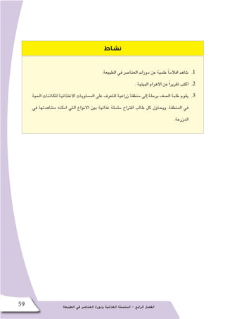 ‫الطبيعة‬ ‫في‬ ‫العنا�صر‬ ‫ودورة‬ ‫الغذائية‬ ‫ال�سل�سلة‬ - ‫الرابع‬ ‫الف�صل‬59
‫نشاط‬
11 ..‫الطبيعة‬ ‫في‬ ‫العنا�صر‬ ‫دورات‬ ‫عن‬ ‫علمية‬ ً‫ا‬‫افالم‬ ‫�شاهد‬
22 .. ‫البيئية‬ ‫االهرام‬ ‫عن‬ ً‫ا‬‫تقرير‬ ‫اكتب‬
33 .‫الحية‬ ‫للكائنات‬ ‫االغتذائية‬ ‫الم�ستويات‬ ‫على‬ ‫للتعرف‬ ‫زراعية‬ ‫منطقة‬ ‫إلى‬� ‫برحلة‬ ‫ال�صف‬ ‫طلبة‬ ‫يقوم‬
‫في‬ ‫م�شاهدتها‬ ‫امكنه‬ ‫التي‬ ‫االنواع‬ ‫بين‬ ‫غذائية‬ ‫�سل�سلة‬ ‫اقتراح‬ ‫طالب‬ ‫كل‬ ‫ويحاول‬ .‫المنطقة‬ ‫في‬
.‫المزرعة‬
 