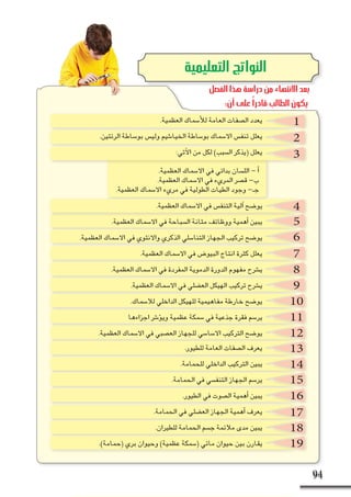 9494
‫التعليمية‬ ‫النواتج‬
1
2
3
5
6
7
8
9
10
11
12
13
14
15
16
17
18
19
4
.‫العظمية‬ ‫أ�سماك‬‫ل‬‫ل‬ ‫العامة‬ ‫ال�صفات‬ ‫يعدد‬
.‫الرئتين‬ ‫بو�ساطة‬ ‫ولي�س‬ ‫الخيا�شيم‬ ‫بو�ساطة‬ ‫اال�سماك‬ ‫تنف�س‬ ‫يعلل‬
:‫آتي‬‫ل‬‫ا‬ ‫من‬ ‫لكل‬ )‫ال�سبب‬ ‫(يذكر‬ ‫يعلل‬
.‫العظمية‬ ‫اال�سماك‬ ‫في‬ ‫التنف�س‬ ‫آلية‬� ‫يو�ضح‬
.‫العظمية‬ ‫اال�سماك‬ ‫في‬ ‫ال�سباحة‬ ‫مثانة‬ ‫ووظائف‬ ‫أهمية‬� ‫يبين‬
.‫العظمية‬ ‫اال�سماك‬ ‫في‬ ‫واالنثوي‬ ‫الذكري‬ ‫التنا�سلي‬ ‫الجهاز‬ ‫تركيب‬ ‫يو�ضح‬
.‫العظمية‬ ‫اال�سماك‬ ‫في‬ ‫البيو�ض‬ ‫انتاج‬ ‫كثرة‬ ‫يعلل‬
.‫العظمية‬ ‫اال�سماك‬ ‫في‬ ‫المفردة‬ ‫الدموية‬ ‫الدورة‬ ‫مفهوم‬ ‫ي�شرح‬
.‫العظمية‬ ‫اال�سماك‬ ‫في‬ ‫الع�ضلي‬ ‫الهيكل‬ ‫تركيب‬ ‫ي�شرح‬
.‫لال�سماك‬ ‫الداخلي‬ ‫للهيكل‬ ‫مفاهيمية‬ ‫خارطة‬ ‫يو�ضح‬
‫اجزاءها‬ ‫ؤ�شر‬�‫وي‬ ‫عظمية‬ ‫�سمكة‬ ‫في‬ ‫جذعية‬ ‫فقرة‬ ‫ير�سم‬
.‫العظمية‬ ‫اال�سماك‬ ‫في‬ ‫الع�صبي‬ ‫للجهاز‬ ‫اال�سا�سي‬ ‫التركيب‬ ‫يو�ضح‬
.‫للطيور‬ ‫العامة‬ ‫ال�صفات‬ ‫يعرف‬
.‫للحمامة‬ ‫الداخلي‬ ‫التركيب‬ ‫يبين‬
.‫الحمامة‬ ‫في‬ ‫التنف�سي‬ ‫الجهاز‬ ‫ير�سم‬
.‫الطيور‬ ‫في‬ ‫ال�صوت‬ ‫أهمية‬� ‫يبين‬
.‫الحمامة‬ ‫في‬ ‫الع�ضلي‬ ‫الجهاز‬ ‫أهمية‬� ‫يعرف‬
.‫للطيران‬ ‫الحمامة‬ ‫ج�سم‬ ‫مالئمة‬ ‫مدى‬ ‫يبين‬
.)‫(حمامة‬ ‫بري‬ ‫وحيوان‬ )‫عظمية‬ ‫(�سمكة‬ ‫مائي‬ ‫حيوان‬ ‫بين‬ ‫يقارن‬
.‫العظمية‬ ‫اال�سماك‬ ‫في‬ ‫بدائي‬ ‫الل�سان‬ - ‫أ‬�
.‫العظمية‬ ‫اال�سماك‬ ‫في‬ ‫المريء‬ ‫ق�صر‬ -‫ب‬
.‫العظمية‬ ‫اال�سماك‬ ‫مريء‬ ‫في‬ ‫الطولية‬ ‫الطيات‬ ‫وجود‬ -‫جـ‬
‫الفصل‬ ‫هذا‬ ‫دراسة‬ ‫من‬ ‫االنتهاء‬ ‫بعد‬
:‫أن‬ ‫على‬ ً‫ا‬‫قادر‬ ‫الطالب‬ ‫يكون‬
 