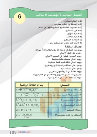 109109109
6 ‫ﺍﻻﺣﺪﺍﺛﻴﺔ‬ ‫ﺍﻟﻬﻨﺪﺳﺔ‬ : ‫ﺍﻟﺴﺎﺩﺱ‬ ‫ﺍﻟﻔﺼﻞ‬
. ‫االحداثي‬ ‫النظام‬ [6-1]
. ‫معلومتين‬ ‫نقطتين‬ ‫بين‬ ‫المسافة‬ [6-2]
. ( ‫الداﺧل‬ ‫من‬ ) ‫معلوم‬ ‫مستقيم‬ ‫تقسيم‬ ‫نقطة‬ ‫احداثيات‬ [6-3]
. ‫المستقيم‬ ‫ميل‬ [6-4]
� ‫اﻟﺘﻮازي‬ ‫ﺷﺮط‬ [6-5]
. ‫التعامد‬ ‫شرط‬ [6-6]
. ‫المستقيم‬ ‫معادلة‬ [6-7]
. ‫معلوم‬ ‫مستقيم‬ ‫عن‬ ‫معلومة‬ ‫نقطة‬ ‫عد‬ُ‫ب‬ [6-8]
	
n1
n2
n1
x2
+n2
x1
n1
+n2
n1
y2
+n2
y1
n1
+n2
|ax1
+ by1
+c|
a2
+b2
↔ ↔
↔ ↔
‫اﻟﺮﻳﺎﺿﻴﺔ‬ ‫اﻟﻌﻼﻗﺔ‬ ‫او‬ ‫اﻟﺮﻣﺰ‬ ‫اﻟﻤﺼﻄﻠﺢ‬
L = (x�
-x1
)2
+ (y2
_y1
)2
‫ﻧﻘﻄﺘﻴﻦ‬ ‫ﺑﻴﻦ‬ ‫اﻟﻤﺴﺎﻓﺔ‬
( , ) ‫ﻧﺴﺒﺘﻪ‬ ‫ﺗﻘﺴﻴﻢ‬ ‫ﻧﻘﻄﺔ‬ ‫اﺣﺪاﺛﻴﺎت‬
L1
// L2
m1
= m2
L1
,L2
‫اﻟﻤﺴﺘﻘﻴﻤﻴﻦ‬ ‫ﺗﻮازي‬
L1
L2
m1
× m2
= -1 L1
,L2
‫اﻟﻤﺴﺘﻘﻴﻤﻴﻦ‬ ‫ﺗﻌﺎﻣﺪ‬
ax + by + c = 0 ‫اﻟﻤﺴﺘﻘﻴﻢ‬ ‫ﻣﻌﺎدﻟﺔ‬
D = D ‫وﻣﺴﺘﻘﻴﻢ‬ ‫ﻧﻘﻄﺔ‬ ‫ﺑﻴﻦ‬ ‫اﻟﻤﺴﺎﻓﺔ‬
‫السلوكية‬ ‫االهداف‬
:‫ان‬ ‫على‬ ً‫ا‬‫ر‬‫قاد‬ ‫الطالب‬ ‫يكون‬ ‫بان‬ ‫استه‬‫ر‬‫د‬ ‫في‬ ‫الفصل‬ ‫هذا‬ ‫يهدف‬
‫االحداثي‬ ‫النظام‬ ‫على‬ ‫يتعرف‬ -
‫االحداثي‬ ‫المستوى‬ ‫في‬ ‫نقطتين‬ ‫بين‬ ‫البعد‬ ‫يوجد‬ -
‫مستقيمة‬ ‫قطعة‬ ‫منتصﻒ‬ ‫احداثي‬ ‫يوجد‬ -
‫مستقيمة‬ ‫قطعة‬ ‫تقسيم‬ ‫نقطة‬ ‫احداثي‬ ‫يوجد‬ -
‫بمتﻐيرين‬ ‫االولى‬ ‫الدرجة‬ ‫من‬ ‫معادلة‬ ‫على‬ ‫يتعرف‬ -
‫المستقيم‬ ‫ميل‬ ‫على‬ ‫يتعرف‬ -
‫بمتﻐيرين‬ ‫االولى‬ ‫الدرجة‬ ‫من‬ ‫معادلة‬ ‫يوجد‬ -
‫ميولهما‬ ‫ﺧالل‬ ‫من‬ ‫والمتعامدان‬ ‫المتوازيان‬ ‫المستقيمان‬ ‫بين‬ ‫يميز‬ -
‫معلوم‬ ‫مستقيم‬ ‫عن‬ ‫معلومة‬ ‫نقطة‬ ‫عد‬ُ‫ب‬ ‫يوجد‬ -
 