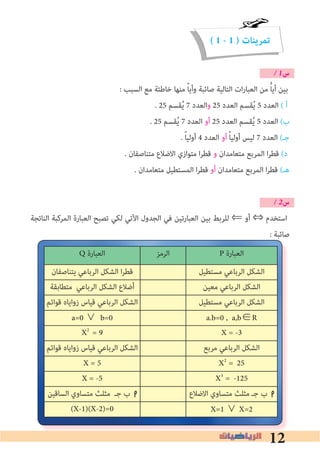 12
( 1 - 1 ) ‫تمرينات‬
� 1‫س‬
: ‫اﻟﺴﺒﺐ‬ ‫ﻣﻊ‬ ‫ﺧﺎﻃﺌﺔ‬ ‫ﻣﻨﻬﺎ‬ ً‫ﺎ‬‫وأﻳ‬ ‫ﺻﺎﺋﺒﺔ‬ ‫اﻟﺘﺎﻟﻴﺔ‬ ‫ات‬‫ر‬‫اﻟﻌﺒﺎ‬ ‫ﻣﻦ‬ ًّ‫ﺎ‬‫أﻳ‬ ‫ﺑﻴﻦ‬
. 25 ‫ﻘﺴﻢ‬ُ‫ﻳ‬ 7 ‫واﻟﻌﺪد‬ 25 ‫اﻟﻌﺪد‬ ‫ﻘﺴﻢ‬ُ‫ﻳ‬ 5 ‫اﻟﻌﺪد‬ ( ‫أ‬
. 25 ‫ﻘﺴﻢ‬ُ‫ﻳ‬ 7 ‫اﻟﻌﺪد‬ ‫أو‬ 25 ‫اﻟﻌﺪد‬ ‫ﻘﺴﻢ‬ُ‫ﻳ‬ 5 ‫اﻟﻌﺪد‬ (‫ب‬
. ً‫ﺎ‬‫أوﻟﻴ‬ 4 ‫اﻟﻌﺪد‬ ‫أو‬ ً‫ﺎ‬‫أوﻟﻴ‬ ‫ﻟﻴﺲ‬ 7 ‫اﻟﻌﺪد‬ (‫ﺟـ‬
. ‫ﻣﺘﻨﺎﺻﻔﺎن‬ ‫اﻻﺿﻼع‬ ‫ﻣﺘﻮازي‬ ‫ا‬‫ﺮ‬‫ﻗﻄ‬ ‫و‬ ‫ﻣﺘﻌﺎﻣﺪان‬ ‫اﻟﻤﺮﺑﻊ‬ ‫ا‬‫ﺮ‬‫ﻗﻄ‬ (‫د‬
. ‫ﻣﺘﻌﺎﻣﺪان‬ ‫اﻟﻤﺴﺘﻄﻴﻞ‬ ‫ا‬‫ﺮ‬‫ﻗﻄ‬ ‫أو‬ ‫ﻣﺘﻌﺎﻣﺪان‬ ‫اﻟﻤﺮﺑﻊ‬ ‫ا‬‫ﺮ‬‫ﻗﻄ‬ (‫ﻫـ‬
� 2‫س‬
‫اﻟﻨﺎﺗﺠﺔ‬ ‫اﻟﻤﺮﻛﺒﺔ‬ ‫اﻟﻌﺒﺎرة‬ ‫ﺗﺼﺒﺢ‬ ‫ﻟﻜﻲ‬ ‫اﻵﺗﻲ‬ ‫اﻟﺠﺪول‬ ‫ﻓﻲ‬ ‫اﻟﻌﺒﺎرﺗﻴﻦ‬ ‫ﺑﻴﻦ‬ ‫ﻟﻠﺮﺑﻂ‬ ⇐ ‫أو‬ ⇔ ‫اﺳﺘﺨﺪم‬
: ‫ﺻﺎﺋﺒﺔ‬
P ‫اﻟﻌﺒﺎرة‬‫اﻟﺮﻣﺰ‬Q ‫اﻟﻌﺒﺎرة‬
‫ﻣﺴﺘﻄﻴﻞ‬ ‫اﻟﺮﺑﺎﻋﻲ‬ ‫اﻟﺸﻜﻞ‬‫ﻳﺘﻨﺎﺻﻔﺎن‬ ‫اﻟﺮﺑﺎﻋﻲ‬ ‫اﻟﺸﻜﻞ‬ ‫ا‬‫ﺮ‬‫ﻗﻄ‬
‫ﻣﻌﻴﻦ‬ ‫اﻟﺮﺑﺎﻋﻲ‬ ‫اﻟﺸﻜﻞ‬‫ﻣﺘﻄﺎﺑﻘﺔ‬ ‫اﻟﺮﺑﺎﻋﻲ‬ ‫اﻟﺸﻜﻞ‬ ‫أﺿﻼع‬
‫ﻣﺴﺘﻄﻴﻞ‬ ‫اﻟﺮﺑﺎﻋﻲ‬ ‫اﻟﺸﻜﻞ‬‫ﻗﻮاﺋﻢ‬ ‫زواﻳﺎه‬ ‫ﻗﻴﺎس‬ ‫اﻟﺮﺑﺎﻋﻲ‬ ‫اﻟﺸﻜﻞ‬
a.b=0 , a,b∈Ra=0 ∨ b=0
X = -3X2
= 9
‫ﻣﺮﺑﻊ‬ ‫اﻟﺮﺑﺎﻋﻲ‬ ‫اﻟﺸﻜﻞ‬‫ﻗﻮاﺋﻢ‬ ‫زواﻳﺎه‬ ‫ﻗﻴﺎس‬ ‫اﻟﺮﺑﺎﻋﻲ‬ ‫اﻟﺸﻜﻞ‬
X2
= 25X = 5
X3
= -125X = -5
‫اﻻﺿﻼع‬ ‫ﻣﺘﺴﺎوي‬ ‫ﻣﺜﻠﺚ‬ ‫ﺟـ‬ ‫ب‬‫اﻟﺴﺎﻗﻴﻦ‬ ‫ﻣﺘﺴﺎوي‬ ‫ﻣﺜﻠﺚ‬ ‫ﺟـ‬ ‫ب‬
X=1 ∨ X=2(X-1)(X-2)=0
 