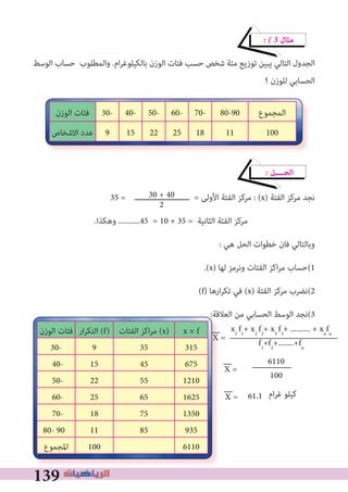 139
� � 3 ‫ﻣﺜﺎل‬
‫اﻟﻮﺳﻂ‬ ‫ﺣﺴﺎب‬ ‫واﻟﻤﻄﻠﻮب‬ .‫ام‬‫ﺮ‬‫ﺑﺎﻟﻜﻴﻠﻮﻏ‬ ‫اﻟﻮزن‬ ‫ﻓﺌﺎت‬ ‫ﺣﺴﺐ‬ ‫ﺷﺨﺺ‬ ‫ﻣﺌﺔ‬ ‫ﺗﻮزﻳﻊ‬ ‫ﻳﺒﻴﻦ‬ ‫اﻟﺘﺎﻟﻲ‬ ‫اﻟﺠﺪول‬
‫؟‬ ‫ﻟﻠﻮزن‬ ‫اﻟﺤﺴﺎﺑﻲ‬
� ‫اﻟﺤــــﻞ‬
35 = ‫ــــــــــــــــــــــــ‬ = ‫اﻷوﻟﻰ‬ ‫اﻟﻔﺌﺔ‬ ‫ﻣﺮﻛﺰ‬ : (x) ‫اﻟﻔﺌﺔ‬ ‫ﻣﺮﻛﺰ‬ ‫ﻧﺠﺪ‬
.‫وﻫﻜﺬا‬ ...........45 = 10 + 35 = ‫اﻟﺜﺎﻧﻴﺔ‬ ‫اﻟﻔﺌﺔ‬ ‫ﻣﺮﻛﺰ‬
: ‫ﻫﻲ‬ ‫اﻟﺤﻞ‬ ‫ﺧﻄﻮات‬ ‫ﻓﺎن‬ ‫وﺑﺎﻟﺘﺎﻟﻲ‬
.(x) ‫ﻟﻬﺎ‬ ‫وﻧﺮﻣﺰ‬ ‫اﻟﻔﺌﺎت‬ ‫اﻛﺰ‬‫ﺮ‬‫ﻣ‬ ‫1(ﺣﺴﺎب‬
(f) ‫ارﻫﺎ‬‫ﺮ‬‫ﺗﻜ‬ ‫ﻓﻲ‬ (x) ‫اﻟﻔﺌﺔ‬ ‫ﻣﺮﻛﺰ‬ ‫2(ﻧﻀﺮب‬
:‫اﻟﻌﻼﻗﺔ‬ ‫ﻣﻦ‬ ‫اﻟﺤﺴﺎﺑﻲ‬ ‫اﻟﻮﺳﻂ‬ ‫3(ﻧﺠﺪ‬
61.1
:‫اﻟﻌﻼﻗﺔ‬ ‫ﻣﻦ‬ ‫اﻟﺤﺴﺎﺑﻲ‬ ‫اﻟﻮﺳﻂ‬ ‫(ﻧﺠﺪ‬
‫اﻟﻮزن‬ ‫ﻓﺌﺎت‬ ‫ار‬‫ﺮ‬‫اﻟﺘﻜ‬ (f) ‫اﻟﻔﺌﺎت‬ ‫اﻛﺰ‬‫ﺮ‬‫ﻣ‬ (x) x × f
30- 9 35 315
40- 15 45 675
50- 22 55 1210
60- 25 65 1625
70- 18 75 1350
80- 90 11 85 935
‫اﳌﺠﻤﻮع‬ 100 6110
X =
X =
6110
100
30 + 40
2
‫ام‬‫ﺮ‬‫ﻏ‬ ‫ﻛﻴﻠﻮ‬
‫اﻟﻤﺠﻤﻮع‬80-9070-60-50-40-30-‫اﻟﻮزن‬ ‫ﻓﺌﺎت‬
10011182522159‫اﻻﺷﺨﺎص‬ ‫ﻋﺪد‬
x1
f1
+ x2
f2
+ x3
f3
+ .......... + xn
fn
f1
+f2
+........+fn
X =
 