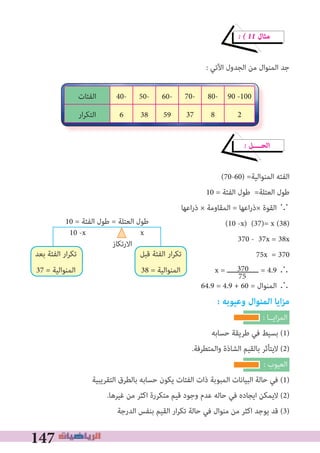 147
� � 11 ‫ﻣﺜﺎل‬
: ‫اﻵﺗﻲ‬ ‫اﻟﺠﺪول‬ ‫ﻣﻦ‬ ‫اﻟﻤﻨﻮال‬ ‫ﺟﺪ‬
� ‫اﻟﺤــــﻞ‬
(70-60) =‫اﻟﻤﻨﻮاﻟﻴﺔ‬ ‫اﻟﻔﺌﻪ‬
10 = ‫اﻟﻔﺌﺔ‬ ‫ﻃﻮل‬ =‫اﻟﻌﺘﻠﺔ‬ ‫ﻃﻮل‬
‫اﻋﻬﺎ‬‫ر‬‫ذ‬ × ‫اﻟﻤﻘﺎوﻣﺔ‬ = ‫اﻋﻬﺎ‬‫ر‬‫×ذ‬ ‫اﻟﻘﻮة‬ ∵
(10 -x) (37)= x (38)
370 - 37x = 38x
75x = 370
x = ‫ـــــــــــــــ‬ = 4.9 ∴
64.9 = 4.9 + 60 = ‫اﻟﻤﻨﻮال‬ ∴
: ‫وعيوبه‬ ‫المنوال‬ ‫ايا‬‫ز‬‫م‬
: ‫اﻳــﺎ‬‫ﺰ‬‫اﻟﻤ‬
‫ﺣﺴﺎﺑﻪ‬ ‫ﻃﺮﻳﻘﺔ‬ ‫ﻓﻲ‬ ‫ﺑﺴﻴﻂ‬ (1)
.‫واﻟﻤﺘﻄﺮﻓﺔ‬ ‫اﻟﺸﺎذة‬ ‫ﺑﺎﻟﻘﻴﻢ‬ ‫ﻻﻳﺘﺄﺛﺮ‬ (2)
: ‫اﻟﻌﻴﻮب‬
‫اﻟﺘﻘﺮﻳﺒﻴﺔ‬ ‫ﺑﺎﻟﻄﺮق‬ ‫ﺣﺴﺎﺑﻪ‬ ‫ﻳﻜﻮن‬ ‫اﻟﻔﺌﺎت‬ ‫ذات‬ ‫اﻟﻤﺒﻮﺑﺔ‬ ‫اﻟﺒﻴﺎﻧﺎت‬ ‫ﺣﺎﻟﺔ‬ ‫ﻓﻲ‬ (1)
.‫ﻏﻴﺮﻫﺎ‬ ‫ﻣﻦ‬ ‫اﻛﺜﺮ‬ ‫ﻣﺘﻜﺮرة‬ ‫ﻗﻴﻢ‬ ‫وﺟﻮد‬ ‫ﻋﺪم‬ ‫ﺣﺎﻟﻪ‬ ‫ﻓﻲ‬ ‫اﻳﺠﺎده‬ ‫ﻻﻳﻤﻜﻦ‬ (2)
‫اﻟﺪرﺟﺔ‬ ‫ﺑﻨﻔﺲ‬ ‫اﻟﻘﻴﻢ‬ ‫ار‬‫ﺮ‬‫ﺗﻜ‬ ‫ﺣﺎﻟﺔ‬ ‫ﻓﻲ‬ ‫ﻣﻨﻮال‬ ‫ﻣﻦ‬ ‫اﻛﺜﺮ‬ ‫ﻳﻮﺟﺪ‬ ‫ﻗﺪ‬ (3)
90 -10080-70-60-50-40-‫اﻟﻔﺌﺎت‬
283759386‫ار‬‫ﺮ‬‫اﻟﺘﻜ‬
‫ﺑﻌﺪ‬ ‫اﻟﻔﺌﺔ‬ ‫ار‬‫ﺮ‬‫ﺗﻜ‬
37 = ‫اﻟﻤﻨﻮاﻟﻴﺔ‬
‫ﻗﺒﻞ‬ ‫اﻟﻔﺌﺔ‬ ‫ار‬‫ﺮ‬‫ﺗﻜ‬
38 = ‫اﻟﻤﻨﻮاﻟﻴﺔ‬
10 = ‫اﻟﻔﺌﺔ‬ ‫ﻃﻮل‬ = ‫اﻟﻌﺘﻠﺔ‬ ‫ﻃﻮل‬
10 -x x
‫اﻻرﺗﻜﺎز‬
370
75
 