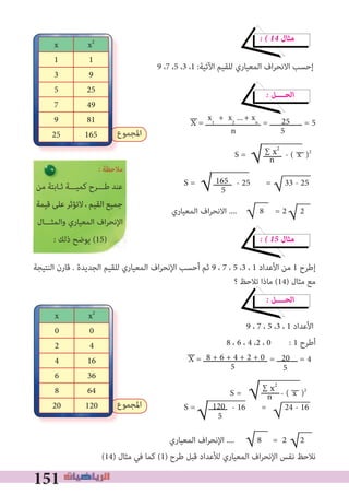 151
: ‫ﻣﻼﺣﻈﺔ‬
‫ﻣﻦ‬ ‫ﺛـﺎﺑﺘﺔ‬ ‫ﻛﻤﻴـــﺔ‬ ‫ﻃـــﺮح‬ ‫ﻋﻨﺪ‬
‫ﻗﻴﻤﺔ‬‫ﻋﻠﻰ‬‫ﻻﺗﺆﺛﺮ‬،‫اﻟﻘﻴﻢ‬‫ﺟﻤﻴﻊ‬
‫واﻟﻤﺜـــﺎل‬ ‫اﻟﻤﻌﻴﺎري‬ ‫اف‬‫ﺮ‬‫اﻹﻧﺤ‬
: ‫ذﻟﻚ‬ ‫ﻳﻮﺿﺢ‬ (15)
∑ x2
‫ــــــــ‬n√
25
5
x1
+ x2
...+ xn
n
√165
5 √
√ √
20
55
8 + 6 + 4 + 2 + 0
∑ x2
‫ــــــــ‬n√
√120
5 √
√ √
� � 14 ‫ﻣﺜﺎل‬
9 ،7 ،5 ،3 ،1 :‫اﻵﺗﻴﺔ‬ ‫ﻟﻠﻘﻴﻢ‬ ‫اﻟﻤﻌﻴﺎري‬ ‫اف‬‫ﺮ‬‫اﻻﻧﺤ‬ ‫إﺣﺴﺐ‬
� ‫اﻟﺤــــﻞ‬
X = ‫ــــــــــــــــــــــــ‬ = ‫ــــــــــــــ‬ = 5
S = - ( x )2
S = ‫ــــــــ‬ - 25 = 33 - 25
‫اﻟﻤﻌﻴﺎري‬ ‫اف‬‫ﺮ‬‫اﻻﻧﺤ‬ .... 8 = 2 2
� � 15 ‫ﻣﺜﺎل‬
‫اﻟﻨﺘﻴﺠﺔ‬ ‫ﻗﺎرن‬ . ‫اﻟﺠﺪﻳﺪة‬ ‫ﻟﻠﻘﻴﻢ‬ ‫اﻟﻤﻌﻴﺎري‬ ‫اف‬‫ﺮ‬‫اﻹﻧﺤ‬ ‫أﺣﺴﺐ‬ ‫ﺛﻢ‬ 9 ، 7 ، 5 ،3 ، 1 ‫اﻷﻋﺪاد‬ ‫ﻣﻦ‬ 1 ‫إﻃﺮح‬
‫؟‬ ‫ﺗﻼﺣﻆ‬ ‫ﻣﺎذا‬ (14) ‫ﻣﺜﺎل‬ ‫ﻣﻊ‬
� ‫اﻟﺤــــﻞ‬
9 ، 7 ، 5 ،3 ، 1 ‫اﻷﻋﺪاد‬
8 ، 6 ، 4 ،2 ، 0 : 1 ‫أﻃﺮح‬
X = ‫ــــــــــــــــــــــــــــ‬ = ‫ـــــــــ‬ = 4
S = - ( x )2
S = ‫ــــــــ‬ - 16 = 24 - 16
‫اﻟﻤﻌﻴﺎري‬ ‫اف‬‫ﺮ‬‫اﻹﻧﺤ‬ .... 8 = 2 2
(14) ‫ﻣﺜﺎل‬ ‫ﻓﻲ‬ ‫ﻛﻤﺎ‬ (1) ‫ﻃﺮح‬ ‫ﻗﺒﻞ‬ ‫ﻟﻸﻋﺪاد‬ ‫اﻟﻤﻌﻴﺎري‬ ‫اف‬‫ﺮ‬‫اﻹﻧﺤ‬ ‫ﻧﻔﺲ‬ ‫ﻧﻼﺣﻆ‬
‫اﳌﺠﻤﻮع‬‫اﳌﺠﻤﻮع‬
x x2
1 1
3 9
5 25
7 49
9 81
25 165
‫اﳌﺠﻤﻮع‬‫اﳌﺠﻤﻮع‬
x x2
0 0
2 4
4 16
6 36
8 64
20 120
 