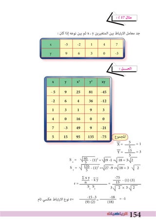 154
� � 17 ‫ﻣﺜﺎل‬
: ‫ﻛﺎن‬ ‫إذا‬ ‫ﻧﻮﻋﻪ‬ ‫ﺑﻴﻦ‬ ‫ﺛﻢ‬ x ، y ‫اﻟﻤﺘﻐﻴﺮﻳﻦ‬ ‫ﺑﻴﻦ‬ ‫اﻻرﺗﺒﺎط‬ ‫ﻣﻌﺎﻣﻞ‬ ‫ﺟﺪ‬
� ‫اﻟﺤــــﻞ‬
‫ــــــــــ‬ = 1
‫ــــــــــ‬ = 3
S x
=
S y
=
r = ‫ـــــــــــــــــــــــــــ‬ = ‫ــــــــــــــــــــــــــــ‬
‫ﺗﺎم‬ ‫ﻋﻜﺴﻲ‬ ‫اﻻرﺗﺒﺎط‬ ‫ﻧﻮع‬ r=
741-2-5x
-30369y
5
5
X =
Y = 15
5
95
5 - (1)2
= 19 -1 = 18 = 3 2
135
5 - (1)2
= 27 -9 = 18 = 3 2
∑ x y
n - x y
Sx
Sy
-75
15 - (1) (3)
3 2 × 3 2
= -1=
-15 -3 -18
(9) (2) (18)
‫اﳌﺠﻤﻮع‬‫اﳌﺠﻤﻮع‬
xyy2
x2
yx
-4581259- 5
-123646-2
39131
001604
-21949-37
-7513595155
 