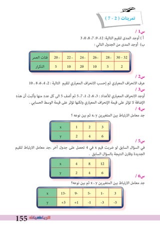 155
( 7 - 2 ) ‫تمرينات‬
/ 1‫س‬
3 ،0 ،8 ،7 ،9 ،12 :‫اﻟﺘﺎﻟﻴﺔ‬ ‫ﻟﻠﻘﻴﻢ‬ ‫اﻟﻤﺪى‬ ‫أوﺟﺪ‬ ( ‫أ‬
: ‫اﻟﺘﺎﻟﻲ‬ ‫اﻟﺠﺪول‬ ‫ﻣﻦ‬ ‫اﻟﻤﺪى‬ ‫أوﺟﺪ‬ (‫ب‬
/ 2‫س‬
10 ، 8 ،6 ،4 ،2 : ‫اﻟﺘﺎﻟﻴﺔ‬ ‫ﻟﻠﻘﻴﻢ‬ ‫اﻟﻤﻌﻴﺎري‬ ‫اف‬‫ﺮ‬‫اﻻﻧﺤ‬ ‫إﺣﺴﺐ‬ ‫ﺛﻢ‬ ‫اﻟﻤﻌﻴﺎري‬ ‫اف‬‫ﺮ‬‫اﻻﻧﺤ‬ ‫ﻋﺮف‬
/ 3‫س‬
‫ﻫﺬه‬ ‫أن‬ ‫وأﺛﺒﺖ‬ ‫ﻣﻨﻬﺎ‬ ‫ﻋﺪد‬ ‫ﻛﻞ‬ ‫اﻟﻰ‬ 5 ‫أﺿﻒ‬ ‫ﺛﻢ‬ 5 ،7 ،1 ،2 ،6 ،3 : ‫ﻟﻸﻋﺪاد‬ ‫اﻟﻤﻌﻴﺎري‬ ‫اف‬‫ﺮ‬‫اﻻﻧﺤ‬ ‫أوﺟﺪ‬
. ‫اﻟﺤﺴﺎﺑﻲ‬ ‫اﻟﻮﺳﻂ‬ ‫ﻗﻴﻤﺔ‬ ‫ﻋﻠﻰ‬ ‫ﺗﺆﺛﺮ‬ ‫وﻟﻜﻨﻬﺎ‬ ‫اﻟﻤﻌﻴﺎري‬ ‫اف‬‫ﺮ‬‫اﻹﻧﺤ‬ ‫ﻗﻴﻤﺔ‬ ‫ﻋﻠﻰ‬ ‫ﺗﺆﺛﺮ‬ ‫ﻻ‬ ‫اﻹﺿﺎﻓﺔ‬
/ 4‫س‬
‫؟‬ ‫ﻧﻮﻋﻪ‬ ‫ﺑﻴﻦ‬ ‫ﺛﻢ‬ x، y ‫اﻟﻤﺘﻐﻴﺮﻳﻦ‬ ‫ﺑﻴﻦ‬ ‫اﻻرﺗﺒﺎط‬ ‫ﻣﻌﺎﻣﻞ‬ ‫ﺟﺪ‬
/ 5‫س‬
‫ﻟﻠﻘﻴﻢ‬ ‫اﻻرﺗﺒﺎط‬ ‫ﻣﻌﺎﻣﻞ‬ ‫،ﺟﺪ‬ ‫آﺧﺮ‬ ‫ﺟﺪول‬ ‫ﻋﻠﻰ‬ ‫ﺗﺤﺼﻞ‬ 4 ‫ﻓﻲ‬ x ‫ﻗﻴﻢ‬ ‫ﺿﺮﺑﺖ‬ ‫ﻟﻮ‬ ‫اﻟﺴﺎﺑﻖ‬ ‫اﻟﺴﺆال‬ ‫ﻓﻲ‬
. ‫اﻟﺴﺎﺑﻖ‬ ‫ﺑﺎﻟﺴﺆال‬ ‫اﻟﻨﺘﻴﺠﺔ‬ ‫وﻗﺎرن‬ ‫اﻟﺠﺪﻳﺪة‬
/ 6‫س‬
‫ﻧﻮﻋﻪ؟‬ ‫ﺑﻴﻦ‬ ‫ﺛﻢ‬ x ، y ‫اﻟﻤﺘﻐﻴﺮﻳﻦ‬ ‫ﺑﻴﻦ‬ ‫اﻻرﺗﺒﺎط‬ ‫ﻣﻌﺎﻣﻞ‬ ‫ﺟﺪ‬
30 - 322826242220‫اﻟﻌﻤﺮ‬ ‫ﻓﺌﺎت‬
251020105‫ار‬‫ﺮ‬‫اﻟﺘﻜ‬
‫ﻟﻠﻘﻴﻢ‬ ‫اﻻرﺗﺒﺎط‬ ‫ﻣﻌﺎﻣﻞ‬ ‫،ﺟﺪ‬ ‫آﺧﺮ‬ ‫ﺟﺪول‬ ‫ﻋﻠﻰ‬ ‫ﺗﺤﺼﻞ‬
321x
642y
‫ﻧﻮﻋﻪ؟‬ ‫ﺑﻴﻦ‬ ‫ﺛﻢ‬ ‫اﻟﻤﺘﻐﻴﺮﻳﻦ‬ ‫ﺑﻴﻦ‬ ‫اﻻرﺗﺒﺎط‬ ‫ﻣﻌﺎﻣﻞ‬ ‫ﺟﺪ‬
1284x
642y
31-5-9-13-x
-5-3-1+1+3y
_ _ _ _ _
 