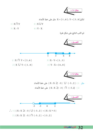 32
� � 1 ‫ﻣﺜﺎل‬
‫اﻷﻋﺪاد‬ ‫ﺧﻂ‬ ‫ﻋﻠﻰ‬ ‫ﻣﺜﻞ‬ X = [ 1 , 6 ] ، Y = [ 3 , 8 ]‫ﻟﺘﻜﻦ‬
1 ) X∩Y 2 ) X∪Y
3 ) X - Y 4 ) Y - X
‫ﻓﺘﺮة‬ ‫ﺷﻜﻞ‬ ‫ﻋﻠﻰ‬ ‫اﻟﻨﺎﺗﺞ‬ ‫اﻛﺘﺐ‬ ‫ﺛﻢ‬
� ‫اﻟﺤــــﻞ‬
1 3 6 8
1 ) X ∩ Y = [ 3 , 6 ] 3 ) X - Y = [ 1 , 3 )
2 ) X ∪ Y = [ 1 , 8 ] 4 ) Y - X = ( 6 , 8 ]
� � 2 ‫ﻣﺜﺎل‬
‫اﻷﻋﺪاد‬ ‫ﺧﻂ‬ ‫ﻋﻠﻰ‬ { X : X ≥ -3 } ∪ ( -5 , 2 ] ( 1 ‫ﻣﺜﻞ‬
‫اﻷﻋﺪاد‬ ‫ﺧﻂ‬ ‫ﻋﻠﻰ‬ { X : X ≥ -3 } ∩ ( -5 ,2] ( 2
� ‫اﻟﺤــــﻞ‬
-5 -3 0 2
∴ 1 ) { X : X ≥ -3 } ∪ ( -5 , 2 ] = { X : X >-5 }
2 ) { X : X ≥ -3 } ∩ ( -5 , 2 ] = [-3 , 2 ]
 