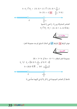 35
3
2
3
2
3
2
3
2
3
2
{ X : X < -2 } ∩ { X : X < ‫ــــــ‬ }
S1
∩S2
=S1
=
S = S1
∩S2
=
-2 ‫ــــــ‬
‫ﻧﻔﺴﻬﺎ‬ S1
‫ﻫﻲ‬ S1
، S2
‫ﺑﻴﻦ‬ ‫اﻟﻤﺸﺘﺮﻛﺔ‬ ‫اﻟﻌﻨﺎﺻﺮ‬
{ X : X < -2 ، X ∈R }
� � 3 ‫ﻣﺜﺎل‬
: ‫اﻟﺤﻞ‬ ‫ﻣﺠﻤﻮﻋﺔ‬ ‫ﺟﺪ‬ ‫ﺛﻢ‬ ‫اﻟﺴﺎﺑﻖ‬ ‫اﻟﻤﺜﺎل‬ ‫ﻓﻲ‬ ‫أو‬ ‫اﺑﻂ‬‫ﺮ‬‫ﺑﺎﻟ‬ ‫و‬ ‫اﺑﻂ‬‫ﺮ‬‫اﻟ‬ ‫ﻋﻮض‬
� ‫اﻟﺤــــﻞ‬
2X + 3 < 6 ‫أو‬ 5x + 11 < 1 : ‫ﻟﻠﻨﻈﺎم‬ ‫اﻟﺤﻞ‬ ‫ﻣﺠﻤﻮﻋﺔ‬
-2 ‫ــــــ‬
S2
‫ﻫﻲ‬ ً‫ﺎ‬‫ﻣﻌ‬ ‫ﻛﻠﻴﻬﻤﺎ‬ ‫ﻓﻲ‬ ‫أو‬ S2
‫أو‬ S1
‫ﻓﻲ‬ ‫اﻟﻤﻮﺟﻮدة‬ ‫اﻟﻌﻨﺎﺻﺮ‬ ‫أن‬ ‫ﻧﻼﺣﻆ‬
S= { X : < -2 ‫ـــــ‬ >X }3
2
‫و‬
S2
∪	S1
= {X: X <‫ـــــــ‬ X < -2}‫أو‬
S = {X:X ∈R	,	X<	‫ـــــــ‬}
 