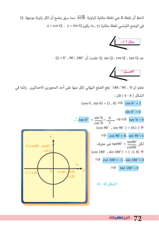 72
←
Q ‫ﻣﻮﺟﻬﺔ‬ ‫اوﻳﺔ‬‫ز‬ ‫ﻟﻜﻞ‬ ‫أن‬ ‫ﻳﺘﻀﺢ‬ ‫ﺳﺒﻖ‬ ‫ﻣﻤﺎ‬ AOB ‫اوﻳﺔ‬‫ﺰ‬‫ﻟﻠ‬ ‫ﻣﺜﻠﺜﻴﺔ‬ ‫ﻧﻘﻄﺔ‬ ‫ﻫﻲ‬ B ‫ﻧﻘﻄﺔ‬ ‫أن‬ ‫ﻻﺣﻆ‬
. x = ، = ‫ﻳﻜﻮن‬ (x , y) ‫ﻣﺜﻠﺜﻴﺔ‬ ‫ﻧﻘﻄﺔ‬ ‫اﻟﻘﻴﺎﺳﻲ‬ ‫اﻟﻮﺿﻊ‬ ‫ﻓﻲ‬
� � 7 ‫ﻣﺜﺎل‬
‫أن‬ ‫ﻋﻠﻤﺖ‬ ‫إذا‬ ، ، tan Q ‫ﺟﺪ‬
� ‫اﻟﺤــــﻞ‬
‫ﻓﻲ‬ ‫وﻛﻤﺎ‬ . ‫اﻻﺣﺪاﺛﻴﻴﻦ‬ ‫اﻟﻤﺤﻮرﻳﻦ‬ ‫أﺣﺪ‬ ‫ﻋﻠﻰ‬ ‫ﻣﻨﻬﺎ‬ ‫ﻟﻜﻞ‬ ‫اﻟﻨﻬﺎﺋﻲ‬ ‫اﻟﻀﻠﻊ‬ ‫ﻳﻘﻊ‬ ˚180 ،˚90 ، ˚0 ‫ان‬ ‫ﻧﻌﻠﻢ‬
: ‫ﻓﺎن‬ ( 4 - 6 ) ‫اﻟﺸﻜﻞ‬
∴tan 0˚ = ‫ـــــــ‬ = ‫ــــــــ‬ ⇒	tan˚0 = 0
(cos 90˚ , sin 90˚ ) = (0,1 ) ✳
⇒ cos 90˚= 0 ، sin 90˚=1
‫ﻣﻌﺮف‬ ‫ﻏﻴﺮ‬ tan90˚ = ‫ــــــــ‬ ‫ﻟﻜﻦ‬
(cos 180˚ , sin 180˚) = ( -1, 0) ✳
⇒	cos 180˚= -1 ، sin 180˚= 0
⇒ tan 180˚= 0		
(4 - 6) ‫اﻟﺸﻜﻞ‬
sin˚0
cos˚0
0
1
sin90˚
cos90˚
(
y sin Qcos Q
cos Qsin QQ = 0˚ ، 90˚، 180˚
(cos 0 , sin 0) = (1 , 0) ⇒	cos 0˚ = 1
sin 0˚ = 0
C (-1,0)
Y
(cos0 , sin0)
=(1,0)
X
•
•×
×
×
B (cos90˚, sin90˚)
=(0,1)
O
A
=0
 