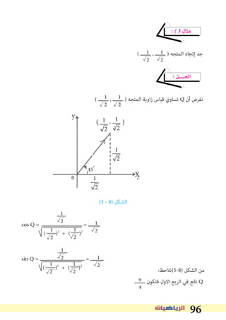 96
� � 3 ‫ﻣﺜﺎل‬
( ‫ـــــــ‬ , ‫ـــــــ‬ ) ‫اﻟﻤﺘﺠﻪ‬ ‫إﺗﺠﺎه‬ ‫ﺟﺪ‬
� ‫اﻟﺤــــﻞ‬
( ‫ـــــــ‬ , ‫ـــــــ‬ ) ‫اﻟﻤﺘﺠﻪ‬ ‫زاوﻳﺔ‬ ‫ﻗﻴﺎس‬ ‫ﺗﺴﺎوي‬ Q ‫أن‬ ‫ﻧﻔﺮض‬
(5 - 8) ‫اﻟﺸﻜﻞ‬
cos Q = ‫ـــــــــــــــــــــــــــ‬ = ‫ــــــــ‬
sin Q = ‫ــــــــــــــــــــــــــــــ‬ = ‫ـــــــــ‬
:‫)8-5(ﻧﻼﺣﻆ‬ ‫اﻟﺸﻜﻞ‬ ‫ﻣﻦ‬
‫ـــــــ‬ ‫ﻓﺘﻜﻮن‬ ‫اﻻول‬ ‫اﻟﺮﺑﻊ‬ ‫ﻓﻲ‬ ‫ﺗﻘﻊ‬ Q
1
2
1
2
1
2
1
2
1
2
1
2
1
2
1
2
( )2
+ ( )2
1
2
1
2
( )2
+ ( )2
π
4
y
X
1
2
1
2
45ْ
0
11
22
1
2
1
2
( 1
2
1
2
(،
1
2
1
2
 