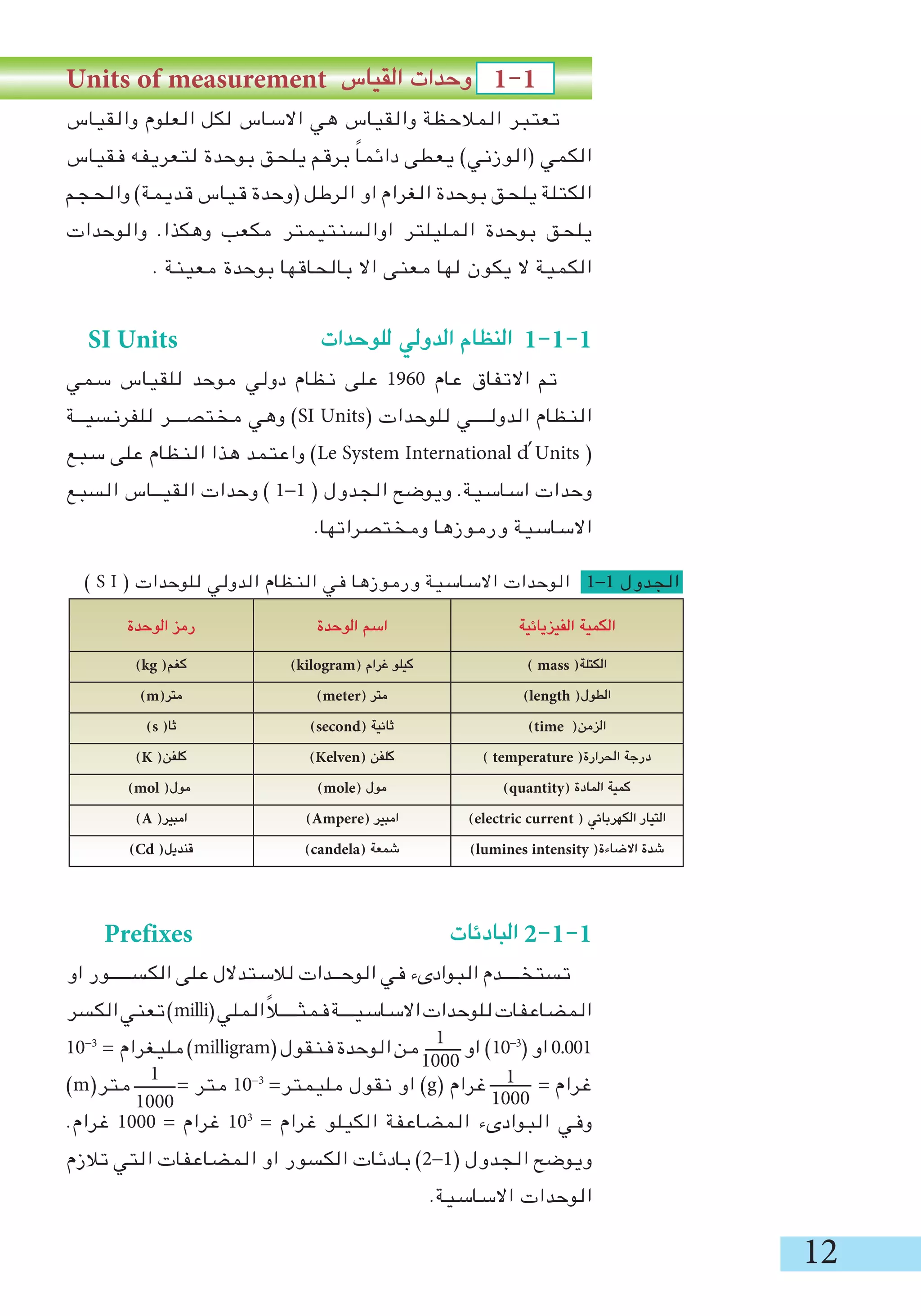12
Units of measurement ‫القياس‬ ‫وحدات‬ 1-1 	
‫والقياس‬ ‫العلوم‬ ‫لكل‬ ‫االساس‬ ‫هي‬ ‫والقياس‬ ‫المالحظة‬ ‫تعتبر‬
‫فقياس‬ ‫لتعريفه‬ ‫بوحدة‬ ‫يلحق‬ ‫برقم‬ ً‫ا‬‫دائم‬ ‫يعطى‬ )‫(الوزني‬ ‫الكمي‬
‫والحجم‬ )‫قديمة‬ ‫قياس‬ ‫(وحدة‬ ‫الرطل‬ ‫او‬ ‫الغرام‬ ‫بوحدة‬ ‫يلحق‬ ‫الكتلة‬
‫والوحدات‬ .‫وهكذا‬ ‫مكعب‬ ‫اوالسنتيمتر‬ ‫المليلتر‬ ‫بوحدة‬ ‫يلحق‬
. ‫معينة‬ ‫بوحدة‬ ‫بالحاقها‬ ‫اال‬ ‫معنى‬ ‫لها‬ ‫يكون‬ ‫ال‬ ‫الكمية‬
SI Units ‫للوحدات‬ ‫الدولي‬ ‫النظام‬ 1-1-1
‫سمي‬ ‫للقياس‬ ‫موحد‬ ‫دولي‬ ‫نظام‬ ‫على‬ 1960 ‫عام‬ ‫االتفاق‬ ‫تم‬
‫للفرنسيــة‬ ‫مختصـــر‬ ‫وهي‬ )SI Units( ‫للوحدات‬ ‫الدولــــي‬ ‫النظام‬
‫سبع‬ ‫على‬ ‫النظام‬ ‫هذا‬ ‫واعتمد‬ )Le System International ď Units (
‫السبع‬ ‫القيــاس‬ ‫وحدات‬ ) 1-1 ( ‫الجدول‬ ‫ويوضح‬ .‫اساسية‬ ‫وحدات‬
.‫ومختصراتها‬ ‫ورموزها‬ ‫االساسية‬
Prefixes ‫البادئات‬ 2-1-1
‫او‬ ‫الكســـــور‬ ‫على‬ ‫لالستدالل‬ ‫الوحــدات‬ ‫في‬ ‫البوادىء‬ ‫تستخــــدم‬
‫الكسر‬‫تعني‬)milli(‫الملي‬ً‫ال‬‫فمثــــ‬‫االساسيـــة‬‫للوحدات‬‫المضاعفات‬
10-3
= ‫مليغرام‬)milligram(‫فنقول‬‫الوحدة‬‫من‬ ‫او‬ )10-3
(‫او‬ 0.001
)m(‫متر‬ = ‫متر‬ 10-3
=‫مليمتر‬ ‫نقول‬ ‫او‬ )g( ‫غرام‬ = ‫غرام‬
.‫غرام‬ 1000 = ‫غرام‬ 103
= ‫غرام‬ ‫الكيلو‬ ‫المضاعفة‬ ‫البوادىء‬ ‫وفي‬
‫تالزم‬ ‫التي‬ ‫المضاعفات‬ ‫او‬ ‫الكسور‬ ‫بادئات‬ )2-1( ‫الجدول‬ ‫ويوضح‬
.‫االساسية‬ ‫الوحدات‬
‫الفيزيائية‬ ‫الكمية‬‫الوحدة‬ ‫اسم‬‫الوحدة‬ ‫رمز‬
) mass (‫الكتلة‬)kilogram( ‫غرام‬ ‫كيلو‬)kg (‫كغم‬
)length (‫الطول‬)meter( ‫متر‬)m(‫متر‬
)time (‫الزمن‬)second( ‫ثانية‬)s (‫ثا‬
) temperature (‫الحرارة‬ ‫درجة‬)Kelven( ‫كلفن‬)K (‫كلفن‬
)quantity( ‫المادة‬ ‫كمية‬)mole( ‫مول‬)mol (‫مول‬
)electric current ( ‫الكهربائي‬ ‫التيار‬)Ampere( ‫امبير‬)A (‫امبير‬
)lumines intensity (‫االضاءة‬ ‫شدة‬)candela( ‫شمعة‬)Cd (‫قنديل‬
) S I ( ‫للوحدات‬ ‫الدولي‬ ‫النظام‬ ‫في‬ ‫ورموزها‬ ‫االساسية‬ ‫الوحدات‬ 1-1 ‫الجدول‬
1
1000
1
1000
1
1000
 