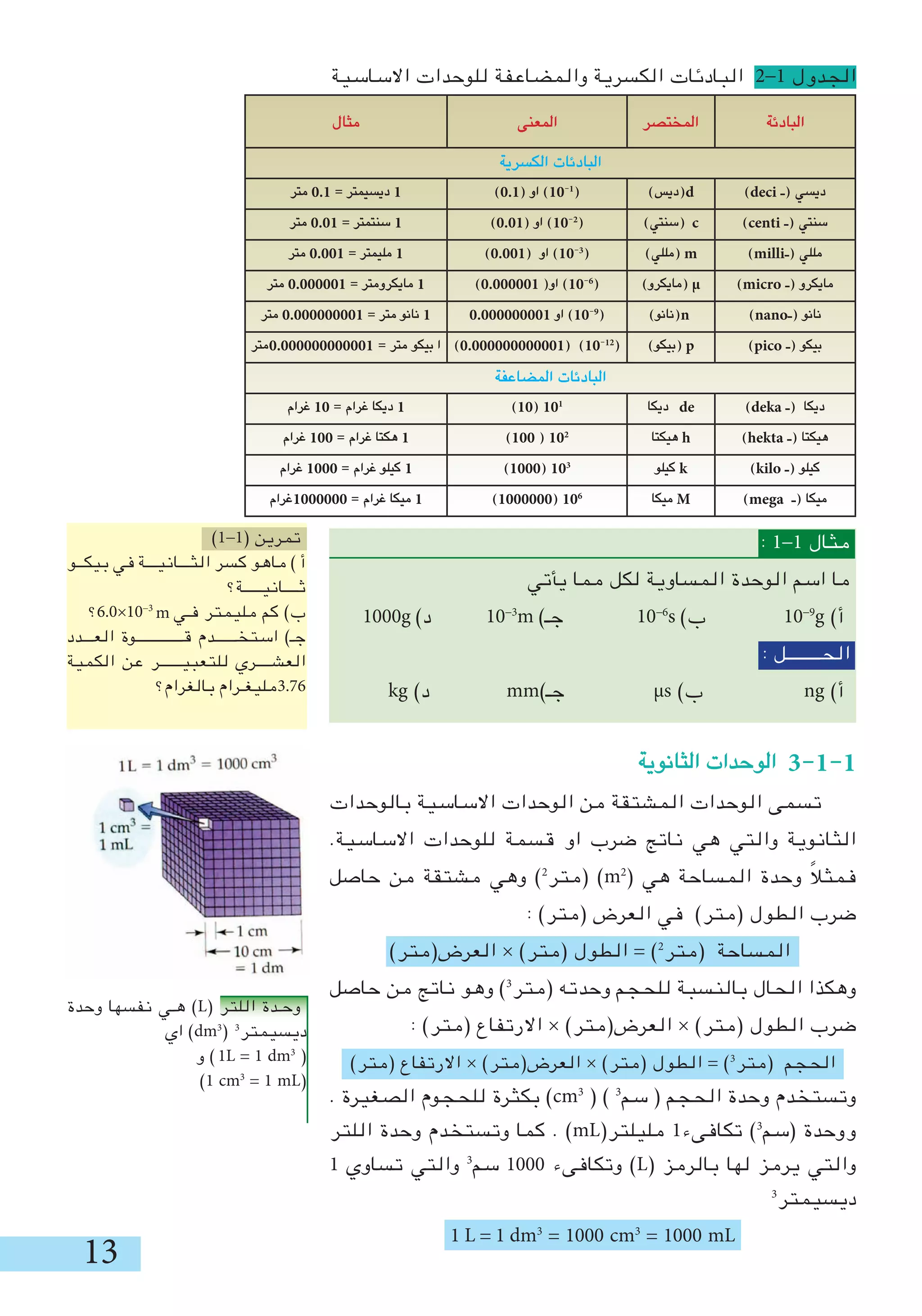 1
‫االساسية‬ ‫للوحدات‬ ‫والمضاعفة‬ ‫الكسرية‬ ‫البادئات‬ 2-1 ‫الجدول‬
‫البادئة‬‫المﺨتصر‬‫المعنﻰ‬‫مثال‬
‫الكسرية‬ ‫البادئات‬
)deci ‫(ـ‬ ‫ديسي‬)‫(ديﺲ‬d)0.1( ‫او‬ )10-1
(‫متر‬ 0.1 = ‫ديسيمتر‬ 1
)centi ‫(ـ‬ ‫سنتي‬)‫(سنتي‬ c)0.01( ‫او‬ )10-2
(‫متر‬ 0.01 = ‫سنتمتر‬ 1
)milli‫(ـ‬ ‫مللي‬)‫(مللي‬ m)0.001( ‫او‬ )10-3
(‫متر‬ 0.001 = ‫مليمتر‬ 1
)micro ‫(ـ‬ ‫مايكرو‬)‫(مايكرو‬ μ)0.000001 (‫او‬ )10-6
(‫متر‬ 0.000001 = ‫مايكرومتر‬ 1
)nano‫(ـ‬ ‫نانو‬)‫(نانو‬n0.000000001 ‫او‬ )10-9
(‫متر‬ 0.000000001 = ‫متر‬ ‫نانو‬ 1
)pico ‫(ـ‬ ‫بيكو‬)‫(بيكو‬ p)0.000000000001( )10-12
(‫100000000000.0متر‬ = ‫متر‬ ‫بيكو‬ ‫ا‬
‫المضاعفة‬ ‫البادئات‬
)deka ‫(ـ‬ ‫ديكا‬‫ديكا‬ de)10( 101
‫غرام‬ 10 = ‫غرام‬ ‫ديكا‬ 1
)hekta ‫(ـ‬ ‫هيكتا‬‫هيكتا‬ h)100 ( 102
‫غرام‬ 100 = ‫غرام‬ ‫هكتا‬ 1
)kilo ‫(ـ‬ ‫كيلو‬‫كيلو‬ k)1000( 103
‫غرام‬ 1000 = ‫غرام‬ ‫كيلو‬ 1
)mega ‫(ـ‬ ‫ميكا‬‫ميكا‬ M)1000000( 106
‫0000001غرام‬ = ‫غرام‬ ‫ميكا‬ 1
: 1-1 ‫مثال‬
‫يأتي‬ ‫مما‬ ‫لكل‬ ‫المساوية‬ ‫الوحدة‬ ‫اسم‬ ‫ما‬
1000g )‫د‬ 10-
m )‫جـ‬ 10-6
s )‫ب‬ 10-9
g )‫أ‬
: ‫الحــــــــل‬
kg )‫د‬ mm)‫جـ‬ μs )‫ب‬ ng )‫أ‬
‫الثانوية‬ ‫الوحدات‬ 3-1-1
‫بالوحدات‬ ‫االساسية‬ ‫الوحدات‬ ‫من‬ ‫المشتقة‬ ‫الوحدات‬ ‫تسمى‬
.‫االساسية‬ ‫للوحدات‬ ‫قسمة‬ ‫او‬ ‫ضرب‬ ‫ناتج‬ ‫هي‬ ‫والتي‬ ‫الثانوية‬
‫حاصل‬ ‫من‬ ‫مشتقة‬ ‫وهي‬ )2
‫(متر‬ )m2
( ‫هي‬ ‫المساحة‬ ‫وحدة‬ ً‫ال‬‫فمث‬
: )‫(متر‬ ‫العرض‬ ‫في‬ )‫(متر‬ ‫الطول‬ ‫ضرب‬
)‫العرض(متر‬ × )‫(متر‬ ‫الطول‬ = )2
‫(متر‬ ‫المساحة‬
‫حاصل‬ ‫من‬ ‫ناتج‬ ‫وهو‬ )
‫(متر‬ ‫وحدته‬ ‫للحجم‬ ‫بالنسبة‬ ‫الحال‬ ‫وهكذا‬
: )‫(متر‬ ‫االرتفاع‬ × )‫العرض(متر‬ × )‫(متر‬ ‫الطول‬ ‫ضرب‬
)‫(متر‬ ‫االرتفاع‬ × )‫العرض(متر‬ × )‫(متر‬ ‫الطول‬ = )
‫(متر‬ ‫الحجم‬
. ‫الصغيرة‬ ‫للحجوم‬ ‫بكثرة‬ )cm
( ) 
‫سم‬ ( ‫الحجم‬ ‫وحدة‬ ‫وتستخدم‬
‫اللتر‬ ‫وحدة‬ ‫وتستخدم‬ ‫كما‬ . )mL(‫مليلتر‬ 1‫تكافىء‬ )
‫(سم‬ ‫ووحدة‬
1 ‫تساوي‬ ‫والتي‬ 
‫سم‬ 1000 ‫وتكافىء‬ )L( ‫بالرمز‬ ‫لها‬ ‫يرمز‬ ‫والتي‬

‫ديسيمتر‬
1 L = 1 dm
= 1000 cm
= 1000 mL
)1-1( ‫تمرين‬
‫بيكــو‬ ‫في‬ ‫الثـــانيـــة‬ ‫كسر‬ ‫ماهو‬ ) ‫أ‬
‫ثــــانيـــــة؟‬
‫01×0.6؟‬-
‫فـي‬ ‫مليمتر‬ ‫كم‬ )‫ب‬
‫العـــدد‬ ‫قـــــــــــــوة‬ ‫استخــــــدم‬ )‫جـ‬
‫الكمية‬ ‫عن‬ ‫للتعبيــــــر‬ ‫العشــــري‬
‫بالغرام؟‬ ‫67.مليغـرام‬
‫وحدة‬ ‫نفسها‬ ‫هـي‬ )L( ‫اللتر‬ ‫وحـدة‬
‫اي‬ )dm
( 
‫ديسيمتر‬
‫و‬ )1L = 1 dm
(
)1 cm
= 1 mL(
m
 
