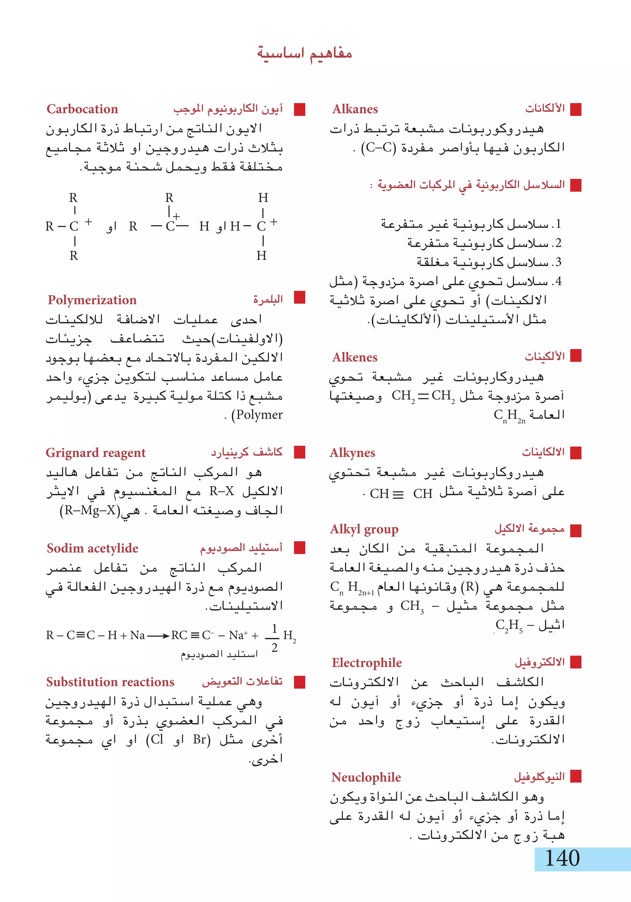 140
‫اساسية‬ ‫مفاهيم‬
Alkanes ‫األلكانات‬
‫ذرات‬ ‫ترتبط‬ ‫مشبعة‬ ‫هيدروكوربونات‬
. )C-C( ‫مفردة‬ ‫بأواصر‬ ‫فيها‬ ‫الكاربون‬
: ‫العضوية‬ ‫املركبات‬ ‫في‬ ‫الكاربونية‬ ‫السالسل‬
‫متفرعة‬ ‫غير‬ ‫كاربونية‬ ‫سالسل‬ .1
‫متفرعة‬ ‫كاربونية‬ ‫سالسل‬ .2
‫مغلقة‬ ‫كاربونية‬ ‫سالسل‬ .3
‫(مثل‬ ‫مزدوجة‬ ‫اصرة‬ ‫على‬ ‫تحوي‬ ‫سالسل‬ .4
‫ثالثية‬ ‫اصرة‬ ‫على‬ ‫تحوي‬ ‫أو‬ )‫االلكينات‬
.)‫(األلكاينات‬ ‫األستيلينات‬ ‫مثل‬
Alkenes ‫األلكينات‬
‫تحوي‬ ‫مشبعة‬ ‫غير‬ ‫هيدروكاربونات‬
‫وصيغتها‬ ‫مثل‬ ‫مزدوجة‬ ‫آصرة‬
Cn
H2n
‫العامة‬
Alkynes ‫االلكاينات‬
‫تحتوي‬ ‫مشبعة‬ ‫غير‬ ‫هيدروكاربونات‬
. ‫مثل‬ ‫ثالثية‬ ‫آصرة‬ ‫على‬
Alkyl group ‫االلكيل‬ ‫مجموعة‬
‫بعد‬ ‫الكان‬ ‫من‬ ‫المتبقية‬ ‫المجموعة‬
‫العامة‬ ‫والصيغة‬ ‫منه‬ ‫هيدروجين‬ ‫ذرة‬ ‫حذف‬
‫العام‬ ‫وقانونها‬ )R( ‫هي‬ ‫للمجموعة‬
‫مجموعة‬ ‫و‬ CH3
- ‫مثيل‬ ‫مجموعة‬ ‫مثل‬
.
C2
H5
- ‫اثيل‬
Electrophile ‫االلكتروفيل‬
‫االلكترونات‬ ‫عن‬ ‫الباحث‬ ‫الكاشف‬
‫له‬ ‫آيون‬ ‫أو‬ ‫جزيء‬ ‫أو‬ ‫ذرة‬ ‫إما‬ ‫ويكون‬
‫من‬ ‫واحد‬ ‫زوج‬ ‫إستيعاب‬ ‫على‬ ‫القدرة‬
.‫االلكترونات‬
Neuclophile ‫النيوكلوفيل‬
‫ويكون‬ ‫النواة‬ ‫عن‬ ‫الباحث‬ ‫الكاشف‬ ‫وهو‬
‫على‬ ‫القدرة‬ ‫له‬ ‫آيون‬ ‫أو‬ ‫جزيء‬ ‫أو‬ ‫ذرة‬ ‫إما‬
. ‫االلكترونات‬ ‫من‬ ‫زوج‬ ‫هبة‬
CH2
CH2
CH CH
Carbocation ‫املوجب‬ ‫الكاربونيوم‬ ‫آيون‬
‫الكاربون‬ ‫ذرة‬ ‫ارتباط‬ ‫من‬ ‫الناتج‬ ‫االيون‬
‫مجاميع‬ ‫ثالثة‬ ‫او‬ ‫هيدروجين‬ ‫ذرات‬ ‫بثالث‬
.‫موجبة‬ ‫شحنة‬ ‫ويحمل‬ ‫فقط‬ ‫مختلفة‬
Polymerization ‫البلمرة‬
‫لاللكينات‬ ‫االضافة‬ ‫عمليات‬ ‫احدى‬
‫جزيئات‬ ‫تتضاعف‬ ‫(االولفينات)حيث‬
‫بوجود‬ ‫بعضها‬ ‫مع‬ ‫باالتحاد‬ ‫المفردة‬ ‫االلكين‬
‫واحد‬ ‫جزيء‬ ‫لتكوين‬ ‫مناسب‬ ‫مساعد‬ ‫عامل‬
‫(بوليمر‬ ‫يدعى‬ ‫كبيرة‬ ‫مولية‬ ‫كتلة‬ ‫ذا‬ ‫مشبع‬
. )Polymer
Grignard reagent ‫كرينيارد‬ ‫كاشف‬
‫هاليد‬ ‫تفاعل‬ ‫من‬ ‫الناتج‬ ‫المركب‬ ‫هو‬
‫االيثر‬ ‫في‬ ‫المغنسيوم‬ ‫مع‬ R-X ‫االلكيل‬
)R-Mg-X(‫هي‬ . ‫العامة‬ ‫وصيغته‬ ‫الجاف‬
Sodim acetylide ‫الصوديوم‬ ‫أستيليد‬
‫عنصر‬ ‫تفاعل‬ ‫من‬ ‫الناتج‬ ‫المركب‬
‫في‬ ‫الفعالة‬ ‫الهيدروجين‬ ‫ذرة‬ ‫مع‬ ‫الصوديوم‬
.‫االستيلينات‬
Substitution reactions ‫التعويض‬ ‫تفاعالت‬
‫الهيدروجين‬ ‫ذرة‬ ‫استبدال‬ ‫عملية‬ ‫وهي‬
‫مجموعة‬ ‫أو‬ ‫بذرة‬ ‫العضوي‬ ‫المركب‬ ‫في‬
‫مجموعة‬ ‫اي‬ ‫او‬ )Cl ‫او‬ Br( ‫مثل‬ ‫أخرى‬
.‫اخرى‬
Cn
H2n+1
R R H
R C + R C H H C +
R H
+
R - C C - H + Na RC C-
- Na+
+ ‫ـــــ‬ H2
1
2‫الصوديوم‬ ‫استليد‬
‫او‬‫او‬
 