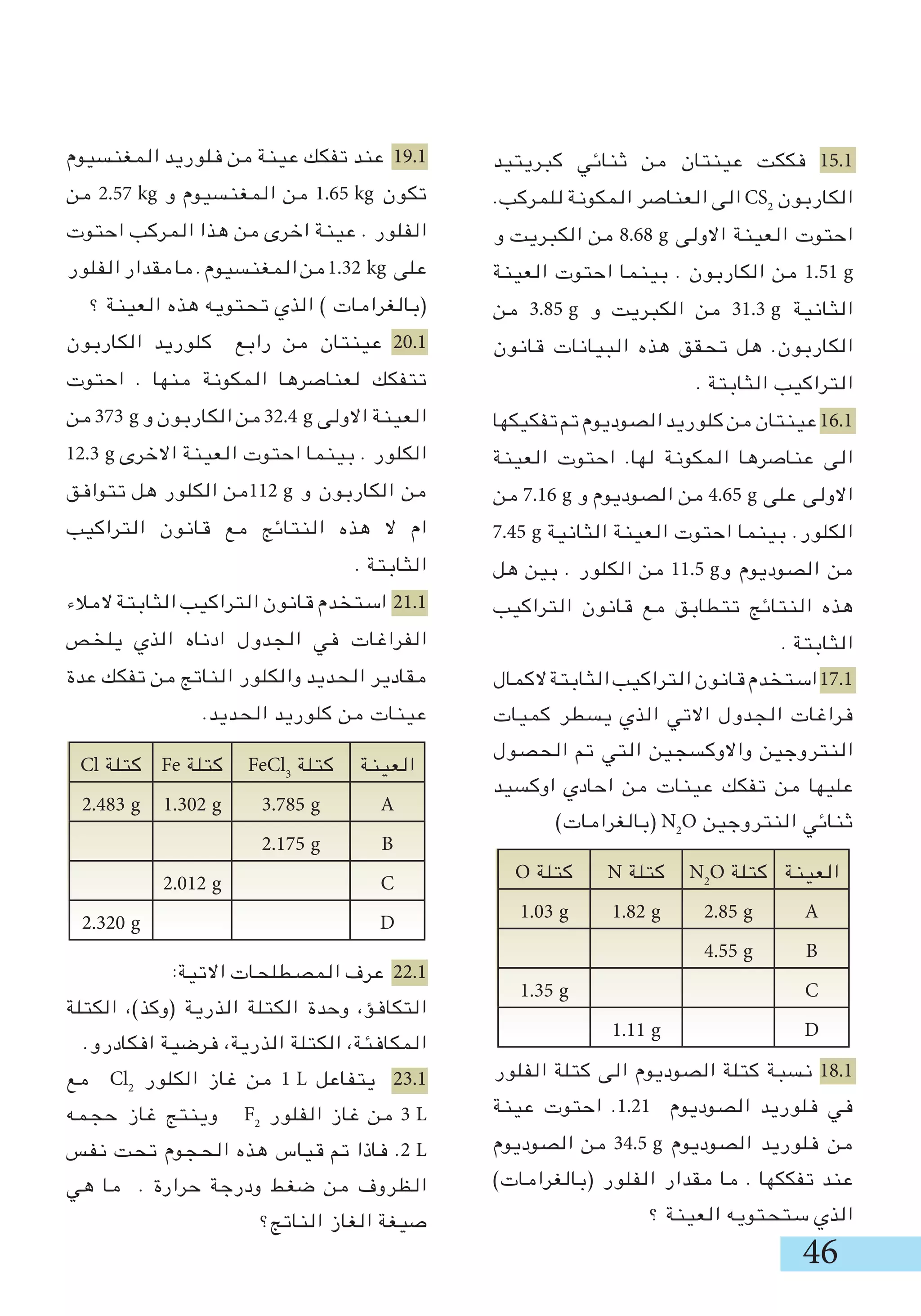 46
‫كبريتيد‬ ‫ثنائي‬ ‫من‬ ‫عينتان‬ ‫فككت‬ 15.1
.‫للمركب‬ ‫المكونة‬ ‫العناصر‬ ‫الى‬ CS2
‫الكاربون‬
‫و‬ ‫الكبريت‬ ‫من‬ 8.68 g ‫االولى‬ ‫العينة‬ ‫احتوت‬
‫العينة‬ ‫احتوت‬ ‫بينما‬ . ‫الكاربون‬ ‫من‬ 1.51 g
‫من‬ 3.85 g ‫و‬ ‫الكبريت‬ ‫من‬ 31.3 g ‫الثانية‬
‫قانون‬ ‫البيانات‬ ‫هذه‬ ‫تحقق‬ ‫هل‬ .‫الكاربون‬
. ‫الثابتة‬ ‫التراكيب‬
‫تفكيكها‬‫تم‬‫الصوديوم‬‫كلوريد‬‫من‬‫عينتان‬16.1
‫العينة‬ ‫احتوت‬ .‫لها‬ ‫المكونة‬ ‫عناصرها‬ ‫الى‬
‫من‬ 7.16 g ‫و‬ ‫الصوديوم‬ ‫من‬ 4.65 g ‫على‬ ‫االولى‬
7.45 g ‫الثانية‬ ‫العينة‬ ‫احتوت‬ ‫بينما‬ .‫الكلور‬
‫هل‬ ‫بين‬ . ‫الكلور‬ ‫من‬ 11.5 g‫و‬ ‫الصوديوم‬ ‫من‬
‫التراكيب‬ ‫قانون‬ ‫مع‬ ‫تتطابق‬ ‫النتائج‬ ‫هذه‬
. ‫الثابتة‬
‫الكمال‬‫الثابتة‬‫التراكيب‬‫قانون‬‫استخدم‬17.1
‫كميات‬ ‫يسطر‬ ‫الذي‬ ‫االتي‬ ‫الجدول‬ ‫فراغات‬
‫الحصول‬ ‫تم‬ ‫التي‬ ‫واالوكسجين‬ ‫النتروجين‬
‫اوكسيد‬ ‫احادي‬ ‫من‬ ‫عينات‬ ‫تفكك‬ ‫من‬ ‫عليها‬
)‫(بالغرامات‬ N2
O ‫النتروجين‬ ‫ثنائي‬
‫الفلور‬ ‫كتلة‬ ‫الى‬ ‫الصوديوم‬ ‫كتلة‬ ‫نسبة‬ 18.1
‫عينة‬ ‫احتوت‬ .1.21 ‫الصوديوم‬ ‫فلوريد‬ ‫في‬
‫الصوديوم‬ ‫من‬ 34.5 g ‫الصوديوم‬ ‫فلوريد‬ ‫من‬
)‫(بالغرامات‬ ‫الفلور‬ ‫مقدار‬ ‫ما‬ . ‫تفككها‬ ‫عند‬
‫؟‬ ‫العينة‬ ‫ستحتويه‬ ‫الذي‬
‫المغنسيوم‬ ‫فلوريد‬ ‫من‬ ‫عينة‬ ‫تفكك‬ ‫عند‬ 19.1
‫من‬ 2.57 kg ‫و‬ ‫المغنسيوم‬ ‫من‬ 1.65 kg ‫تكون‬
‫احتوت‬ ‫المركب‬ ‫هذا‬ ‫من‬ ‫اخرى‬ ‫عينة‬ . ‫الفلور‬
‫الفلور‬‫مقدار‬‫ما‬.‫المغنسيوم‬‫من‬1.32 kg ‫على‬
‫؟‬ ‫العينة‬ ‫هذه‬ ‫تحتويه‬ ‫الذي‬ ) ‫(بالغرامات‬
‫الكاربون‬ ‫كلوريد‬ ‫رابع‬ ‫من‬ ‫عينتان‬ 20.1
‫احتوت‬ . ‫منها‬ ‫المكونة‬ ‫لعناصرها‬ ‫تتفكك‬
‫من‬373 g‫و‬‫الكاربون‬‫من‬32.4 g ‫االولى‬ ‫العينة‬
12.3 g ‫االخرى‬ ‫العينة‬ ‫احتوت‬ ‫بينما‬ . ‫الكلور‬
‫تتوافق‬ ‫هل‬ ‫الكلور‬ ‫211من‬ g ‫و‬ ‫الكاربون‬ ‫من‬
‫التراكيب‬ ‫قانون‬ ‫مع‬ ‫النتائج‬ ‫هذه‬ ‫ال‬ ‫ام‬
. ‫الثابتة‬
‫المالء‬ ‫الثابتة‬ ‫التراكيب‬ ‫قانون‬ ‫استخدم‬ 21.1
‫يلخص‬ ‫الذي‬ ‫ادناه‬ ‫الجدول‬ ‫في‬ ‫الفراغات‬
‫عدة‬ ‫تفكك‬ ‫من‬ ‫الناتج‬ ‫والكلور‬ ‫الحديد‬ ‫مقادير‬
.‫الحديد‬ ‫كلوريد‬ ‫من‬ ‫عينات‬
:‫االتية‬ ‫المصطلحات‬ ‫عرف‬ 22.1
‫الكتلة‬ ،)‫(وكذ‬ ‫الذرية‬ ‫الكتلة‬ ‫وحدة‬ ،‫التكافؤ‬
.‫افكادرو‬ ‫فرضية‬ ،‫الذرية‬ ‫الكتلة‬ ،‫المكافئة‬
‫مع‬ Cl2
‫الكلور‬ ‫غاز‬ ‫من‬ 1 L ‫يتفاعل‬ 23.1
‫حجمه‬ ‫غاز‬ ‫وينتج‬ F2
‫الفلور‬ ‫غاز‬ ‫من‬ 3 L
‫نفس‬ ‫تحت‬ ‫الحجوم‬ ‫هذه‬ ‫قياس‬ ‫تم‬ ‫فاذا‬ .2 L
‫هي‬ ‫ما‬ . ‫حرارة‬ ‫ودرجة‬ ‫ضغط‬ ‫من‬ ‫الظروف‬
‫الناتج؟‬ ‫الغاز‬ ‫صيغة‬
O ‫كتلة‬ N ‫كتلة‬ N2
O ‫كتلة‬ ‫العينة‬
1.03 g 1.82 g 2.85 g A
4.55 g B
1.35 g C
1.11 g D
Cl ‫كتلة‬ Fe ‫كتلة‬ FeCl3
‫كتلة‬ ‫العينة‬
2.483 g 1.302 g 3.785 g A
2.175 g B
2.012 g C
2.320 g D
 