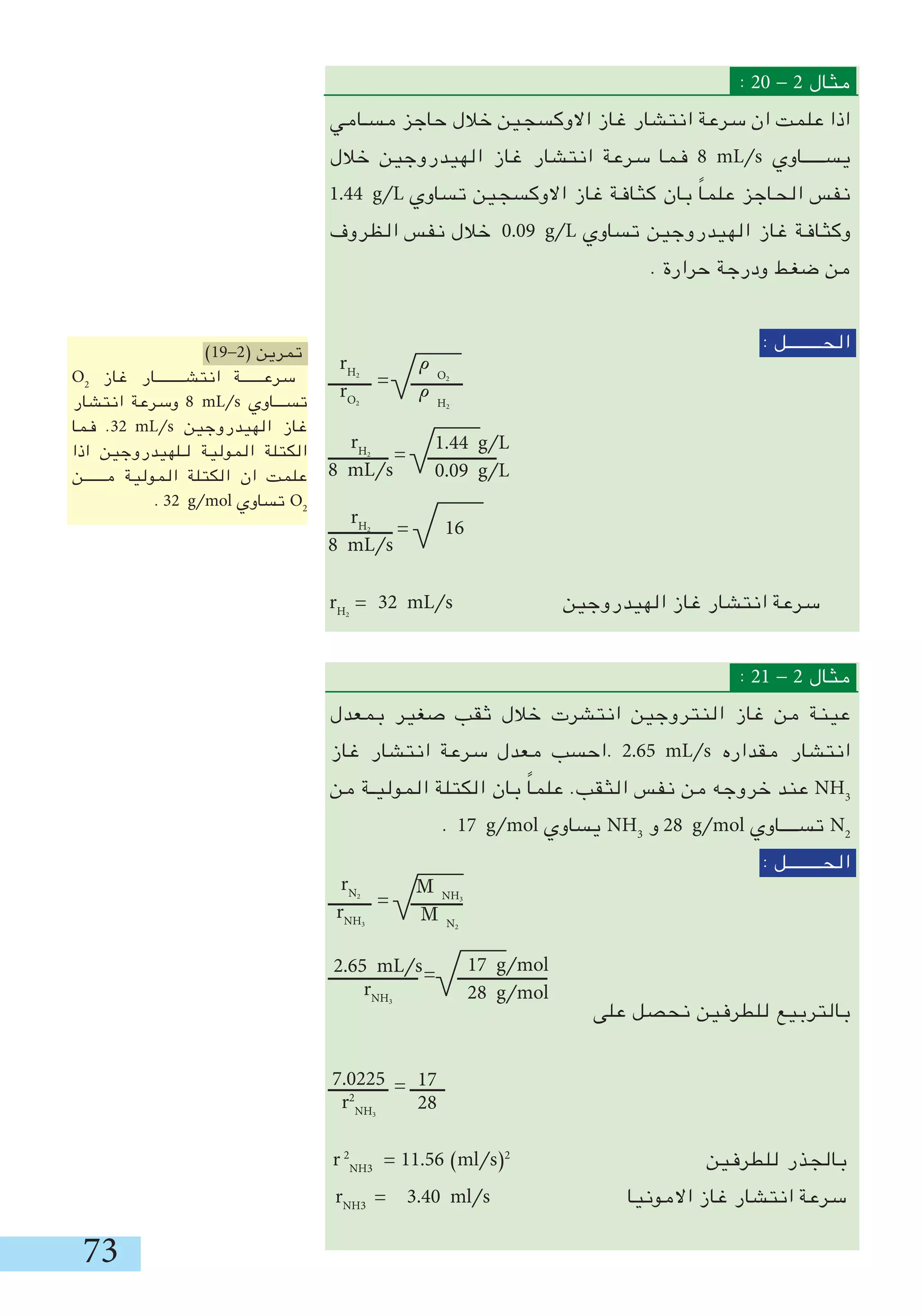 73
: 20 - 2 ‫مثال‬
‫مسـامي‬ ‫حاجز‬ ‫خالل‬ ‫االوكسجين‬ ‫غاز‬ ‫انتشار‬ ‫سرعة‬ ‫ان‬ ‫علمت‬ ‫اذا‬
‫خالل‬ ‫الهيدروجين‬ ‫غاز‬ ‫انتشار‬ ‫سرعة‬ ‫فما‬ 8 mL/s ‫يســـــاوي‬
1.44 g/L ‫تساوي‬ ‫االوكسجين‬ ‫غاز‬ ‫كثافة‬ ‫بان‬ ً‫ا‬‫علم‬ ‫الحاجز‬ ‫نفس‬
‫الظروف‬ ‫نفس‬ ‫خالل‬ 0.09 g/L ‫تساوي‬ ‫الهيدروجين‬ ‫غاز‬ ‫وكثافة‬
. ‫حرارة‬ ‫ودرجة‬ ‫ضغط‬ ‫من‬
: ‫الحــــــــل‬
‫ــــــــــ‬ = ‫ــــــــــــ‬
‫ــــــــــــــ‬ = ‫ــــــــــــــــ‬
‫ـــــــــــــــ‬ = 16
rH2
= 32 mL/s ‫الهيدروجين‬ ‫غاز‬ ‫انتشار‬ ‫سرعة‬
: 21 - 2 ‫مثال‬
‫بمعدل‬ ‫صغير‬ ‫ثقب‬ ‫خالل‬ ‫انتشرت‬ ‫النتروجين‬ ‫غاز‬ ‫من‬ ‫عينة‬
‫غاز‬ ‫انتشار‬ ‫سرعة‬ ‫معدل‬ ‫.احسب‬ 2.65 mL/s ‫مقداره‬ ‫انتشار‬
‫من‬ ‫الموليـة‬ ‫الكتلة‬ ‫بان‬ ً‫ا‬‫علم‬ .‫الثقب‬ ‫نفس‬ ‫من‬ ‫خروجه‬ ‫عند‬ NH3
. 17 g/mol ‫يساوي‬ NH3
‫و‬ 28 g/mol ‫تســــاوي‬ N2
: ‫الحــــــــل‬
‫ــــــــــ‬ = ‫ــــــــــــ‬
‫ـــــــــــــــــــــ‬ = ‫ـــــــــــــــــــــ‬
‫على‬ ‫نحصل‬ ‫للطرفين‬ ‫بالتربيع‬
‫ــــــــــــــ‬ = ‫ــــــــ‬
r 2
NH3
= 11.56 )ml/s(2
‫للطرفين‬ ‫بالجذر‬
rNH3
= 3.40 ml/s ‫االمونيا‬ ‫غاز‬ ‫انتشار‬ ‫سرعة‬
rH2
rO2
ρO2
ρH2
1.44 g/L
0.09 g/L
rN2
rNH3
M	NH3
M	N2
17 g/mol
28 g/mol
17
28
)19-2( ‫تمرين‬
O2
‫غاز‬ ‫انتشــــــــار‬ ‫سرعــــــة‬
‫انتشار‬ ‫وسرعة‬ 8 mL/s ‫تســـاوي‬
‫فما‬ .32 mL/s ‫الهيدروجين‬ ‫غاز‬
‫اذا‬ ‫لـلهيدروجين‬ ‫المولية‬ ‫الكتلة‬
‫مــــــن‬ ‫المولية‬ ‫الكتلة‬ ‫ان‬ ‫علمت‬
. 32 g/mol ‫تساوي‬ O2
rH2
8 mL/s
rH2
8 mL/s
2.65 mL/s
rNH3
7.0225
r2
NH3
 