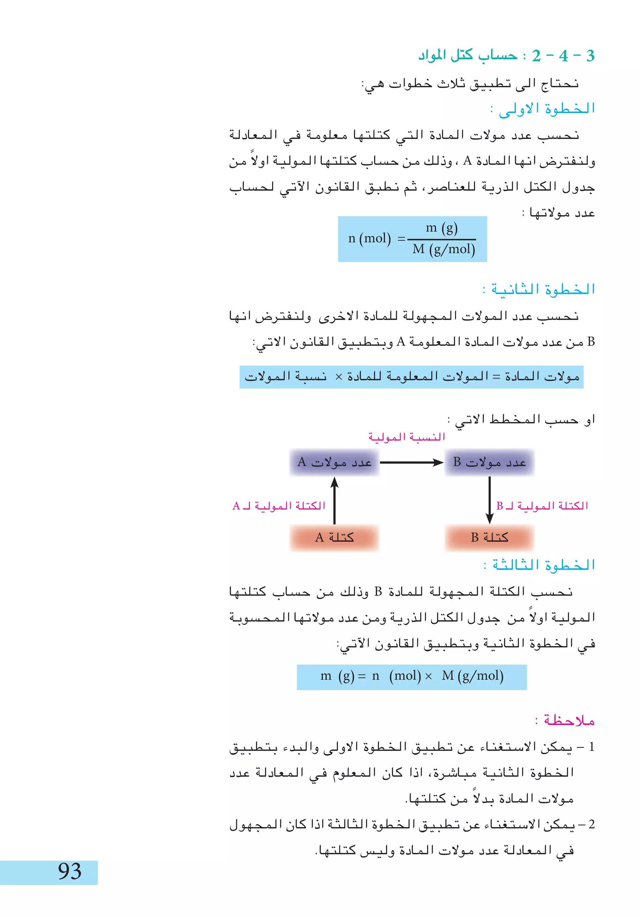 93
‫املواد‬ ‫كتل‬ ‫حساب‬ : 2 - 4 - 3
:‫هي‬ ‫خطوات‬ ‫ثالث‬ ‫تطبيق‬ ‫الى‬ ‫نحتاج‬
: ‫االولى‬ ‫الخطوة‬
‫المعادلة‬ ‫في‬ ‫معلومة‬ ‫كتلتها‬ ‫التي‬ ‫المادة‬ ‫موالت‬ ‫عدد‬ ‫نحسب‬
‫من‬ ً‫ال‬‫او‬ ‫المولية‬ ‫كتلتها‬ ‫حساب‬ ‫من‬ ‫وذلك‬ ، A ‫المادة‬ ‫انها‬ ‫ولنفترض‬
‫لحساب‬ ‫اآلتي‬ ‫القانون‬ ‫نطبق‬ ‫ثم‬ ،‫للعناصر‬ ‫الذرية‬ ‫الكتل‬ ‫جدول‬
: ‫موالتها‬ ‫عدد‬
n )mol( = ‫ـــــــــــــــــــــــ‬
: ‫الثانية‬ ‫الخطوة‬
‫انها‬ ‫ولنفترض‬ ‫االخرى‬ ‫للمادة‬ ‫المجهولة‬ ‫الموالت‬ ‫عدد‬ ‫نحسب‬
:‫االتي‬ ‫القانون‬ ‫وبتطبيق‬ A ‫المعلومة‬ ‫المادة‬ ‫موالت‬ ‫عدد‬ ‫من‬ B
‫الموالت‬ ‫نسبة‬ × ‫للمادة‬ ‫المعلومة‬ ‫الموالت‬ = ‫المادة‬ ‫موالت‬
: ‫االتي‬ ‫المخطط‬ ‫حسب‬ ‫او‬
‫المولية‬ ‫النسبة‬
A ‫لـ‬ ‫المولية‬ ‫الكتلة‬ B ‫لـ‬ ‫المولية‬ ‫الكتلة‬
: ‫الثالثة‬ ‫الخطوة‬
‫كتلتها‬ ‫حساب‬ ‫من‬ ‫وذلك‬ B ‫للمادة‬ ‫المجهولة‬ ‫الكتلة‬ ‫نحسب‬
‫المحسوبة‬ ‫موالتها‬ ‫عدد‬ ‫ومن‬ ‫الذرية‬ ‫الكتل‬ ‫جدول‬ ‫من‬ ً‫ال‬‫او‬ ‫المولية‬
:‫اآلتي‬ ‫القانون‬ ‫وبتطبيق‬ ‫الثانية‬ ‫الخطوة‬ ‫في‬
m )g( = n )mol( × M )g/mol(
: ‫مالحظة‬
‫بتطبيق‬ ‫والبدء‬ ‫االولى‬ ‫الخطوة‬ ‫تطبيق‬ ‫عن‬ ‫االستغناء‬ ‫يمكن‬ - 1
‫عدد‬ ‫المعادلة‬ ‫في‬ ‫المعلوم‬ ‫كان‬ ‫اذا‬ ،‫مباﺷرة‬ ‫الثانية‬ ‫الخطوة‬
.‫كتلتها‬ ‫من‬ ً‫ال‬‫بد‬ ‫المادة‬ ‫موالت‬
‫المجهول‬ ‫كان‬ ‫اذا‬ ‫الثالثة‬ ‫الخطوة‬ ‫تطبيق‬ ‫عن‬ ‫االستغناء‬ ‫يمكن‬ - 2
.‫كتلتها‬ ‫وليس‬ ‫المادة‬ ‫موالت‬ ‫عدد‬ ‫المعادلة‬ ‫في‬
m )g(
M )g/mol(
A ‫موالت‬ ‫عدد‬ B ‫موالت‬ ‫عدد‬
A ‫كتلة‬ B ‫كتلة‬
 