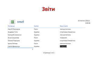 Звіти
 