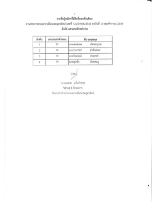ประกาศรายชื่อผู้มีสิทธิสอบคัึϹลือก๶ป็Ȩูกจ้าง๶ฉพาะงาน