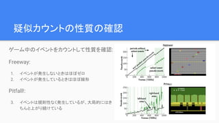 疑似カウントの性質の確認
ゲーム中のイベントをカウントして性質を確認:
Freeway:
1. イベントが発生しないときはほぼゼロ
2. イベントが発生しているときはほぼ線形
Pitfall!:
3. イベントは規則性なく発生しているが、大局的にはき
ちんと上がり続けている
 