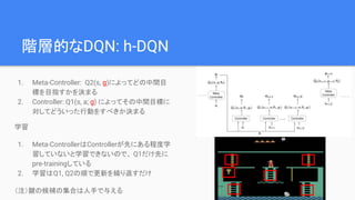 階層的なDQN: h-DQN
1. Meta-Controller: Q2(s, g)によってどの中間目
標を目指すかを決まる
2. Controller: Q1(s, a; g) によってその中間目標に
対してどういった行動をすべきか決まる
学習
1. Meta-ControllerはControllerが先にある程度学
習していないと学習できないので、 Q1だけ先に
pre-trainingしている
2. 学習はQ1, Q2の順で更新を繰り返すだけ
（注）鍵の候補の集合は人手で与える
 