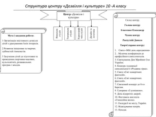 Різдвяна зірка пінтерест