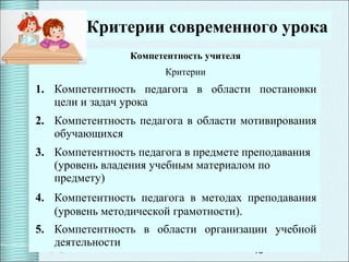 18
Критерии современного урока
Компетентность учителя
Критерии
1. Компетентность педагога в области постановки
цели и задач урока
2. Компетентность педагога в области мотивирования
обучающихся
3. Компетентность педагога в предмете преподавания
(уровень владения учебным материалом по
предмету)
4. Компетентность педагога в методах преподавания
(уровень методической грамотности).
5. Компетентность в области организации учебной
деятельности
 