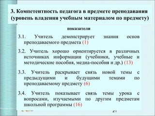 21
3. Компетентность педагога в предмете преподавания
(уровень владения учебным материалом по предмету)
показатели
3.1. Учитель демонстрирует знания основ
преподаваемого предмета (1)
3.2. Учитель хорошо ориентируется в различных
источниках информации (учебники, учебные и
методические пособия, медиа-пособия и др.) (13)
3.3. Учитель раскрывает связь новой темы с
предыдущими и будущими темами по
преподаваемому предмету (6)
3.4. Учитель показывает связь темы урока с
вопросами, изучаемыми по другим предметам
школьной программы (16)
 