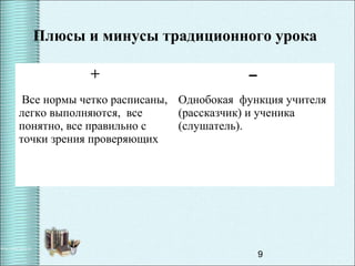 9
Плюсы и минусы традиционного урока
+ –
Все нормы четко расписаны,
легко выполняются, все
понятно, все правильно с
точки зрения проверяющих
Однобокая функция учителя
(рассказчик) и ученика
(слушатель).
 
