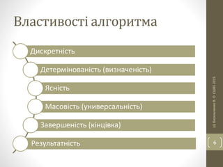 Властивості алгоритма
Дискретність
Детермінованість (визначеність)
Ясність
Масовість (универсальність)
Завершеність (кінцівка)
Результатність
(с)ВасильченкоВ.О.СШ852015
6
 