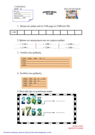 3η
ΕΝΟΤΗΤΑ
ΚΕΦ. 14 ΦΥΛΛΟ ΕΡΓΑΣΙΑΣ
1. Μετρώ και γράφω από το 1100 μέχρι το 2.000 ανά 100.
2. Βρίσκω τον προηγούμενο και τον επόμενο αριθμό.
……… < 1.354 < ……… ……… < 1.999 < ……… ……… < 2.400 < ………
……… < 2.199 < ……… ……… < 1.599 < ……… ……… < 1.004 < ………
3. Αναλύω τους αριθμούς.
4. Συνθέτω τους αριθμούς.
5. Ποια αξία έχει το μεγαλύτερο ψηφίο.
Όνομα______________
Επώνυμο____________
Ημερομηνία_________
Βαθμός __ /100
1.100
1.839= 1.000 + 800 + 30 + 9………………………………….
2.650= …………………………………………………………
1.785=………………………………………………………….
2.090=…………………………………………………………..
1.000 + 700 + 20 + 9 = 1.729.
2.000 + 300 + 40 + 8 = ……..
1.000 + 300 + 60 =…………..
2.000 + 18 =…………………
ΔΑΣΚΑΛΟΣ:
ΦΩΤΗΣ ΣΤΑΜΟΣ
Επιμέλεια επανάληψης: Χρήστος Χαρμπής http://kritiria.blogspot.gr σελ.99
 