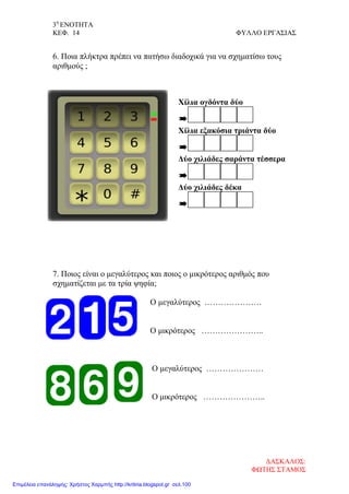 3η
ΕΝΟΤΗΤΑ
ΚΕΦ. 14 ΦΥΛΛΟ ΕΡΓΑΣΙΑΣ
6. Ποια πλήκτρα πρέπει να πατήσω διαδοχικά για να σχηματίσω τους
αριθμούς ;
7. Ποιος είναι ο μεγαλύτερος και ποιος ο μικρότερος αριθμός που
σχηματίζεται με τα τρία ψηφία;
Ο μεγαλύτερος …………………
Ο μικρότερος …………………..
Ο μεγαλύτερος …………………
Ο μικρότερος …………………..
Χίλια ογδόντα δύο

Χίλια εξακόσια τριάντα δύο

Δύο χιλιάδες σαράντα τέσσερα

Δύο χιλιάδες δέκα

ΔΑΣΚΑΛΟΣ:
ΦΩΤΗΣ ΣΤΑΜΟΣ
Επιμέλεια επανάληψης: Χρήστος Χαρμπής http://kritiria.blogspot.gr σελ.100
 