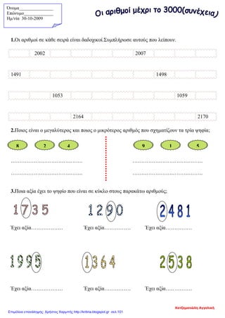 1.Οι αριθμοί σε κάθε σειρά είναι δαδοχικοί.Συμπλήρωσε αυτούς που λείπουν.
2002 2007
1491 1498
1053 1059
2164 2170
2.Ποιος είναι ο μεγαλύτερος και ποιος ο μικρότερος αριθμός που σχηματίζουν τα τρία ψηφία;
………………………………….. ………………………………….
………………………………….. ………………………………….
3.Ποια αξία έχει το ψηφίο που είναι σε κύκλο στους παρακάτω αριθμούς;
Έχει αξία……………… Έχει αξία…………… Έχει αξία……………
Έχει αξία……………… Έχει αξία…………… Έχει αξία……………
Όνομα_______________
Επώνυμο_____________
Hμ/νία 30-10-2009
8 2 4 9 1 5
Χατζημανώλη Αγγελική
Επιμέλεια επανάληψης: Χρήστος Χαρμπής http://kritiria.blogspot.gr σελ.101
 