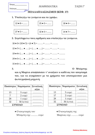 ΜΑΘΗΜΑΤΙΚΑ ΤΑΞΗ Γ’
ΠΟΛΛΑΠΛΑΣΙΑΣΜΟΙ (ΚΕΦ. 17)
1. Υπολογίζω τα γινόμενα και τα γράφω.
2. Συμπληρώνω τους αριθμούς και υπολογίζω τα γινόμενα.
16 ● 3= (10 ● 3) + (6 ● 3) = ……. + ……. = ……..
15 ● 7= (….. ● …..) + (….. ● …..) = ……. + ……. = ……..
19 ● 4= (….. ● …..) + (….. ● …..) = ……. + ……. = ……..
24 ● 5= (….. ● …..) + (….. ● …..) = ……. + ……. = ……..
15 ● 6= (….. ● …..) + (….. ● …..) = ……. + ……. = ……..
3. Ο Μπάμπης
και η Μαρίνα αποφάσισαν ν’ ανοίξουν ο καθένας τον κουμπαρά
του, για να αγοράσουν με τα χρήματα που αποταμίευσαν μια
φωτογραφική μηχανή.
Ποσότητα Νομίσματα Συνολική
αξία
13 5 ευρώ …………
7 2 ευρώ …………
28 1 ευρώ …………
32 50 λεπτά …………
ΣΥΝΟΛΟ …………
● Ο κουμπαράς του ● Ο κουμπαράς της
Μπάμπη είχε ……… ευρώ Μαρίνας είχε ……… ευρώ
Ποσότητα Νομίσματα Συνολική
αξία
13 5 ευρώ …………
17 2 ευρώ …………
28 1 ευρώ …………
32 50 λεπτά …………
ΣΥΝΟΛΟ …………
13 ● 8 = …….. 25 ● 3 = ……..
27 ● 5 = …….. 32 ● 3 = ……..
18 ● 4 = ……..
14 ● 7 = ……..
Όνομα______________
Επώνυμο____________
Παλάνης Αθανάσιος
Επιμέλεια επανάληψης: Χρήστος Χαρμπής http://kritiria.blogspot.gr σελ.146
 