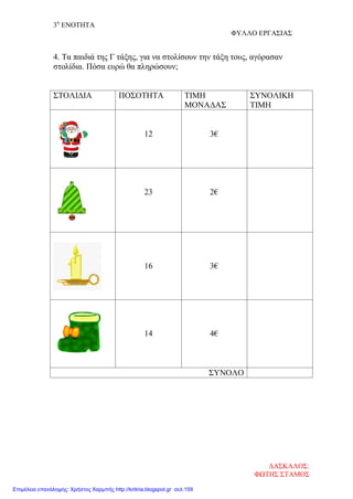 3η
ΕΝΟΤΗΤΑ
ΦΥΛΛΟ ΕΡΓΑΣΙΑΣ
4. Τα παιδιά της Γ τάξης, για να στολίσουν την τάξη τους, αγόρασαν
στολίδια. Πόσα ευρώ θα πληρώσουν;
ΣΤΟΛΙΔΙΑ ΠΟΣΟΤΗΤΑ ΤΙΜΗ
ΜΟΝΑΔΑΣ
ΣΥΝΟΛΙΚΗ
ΤΙΜΗ
12 3€
23 2€
16 3€
14 4€
ΣΥΝΟΛΟ
ΔΑΣΚΑΛΟΣ:
ΦΩΤΗΣ ΣΤΑΜΟΣ
Επιμέλεια επανάληψης: Χρήστος Χαρμπής http://kritiria.blogspot.gr σελ.159
 