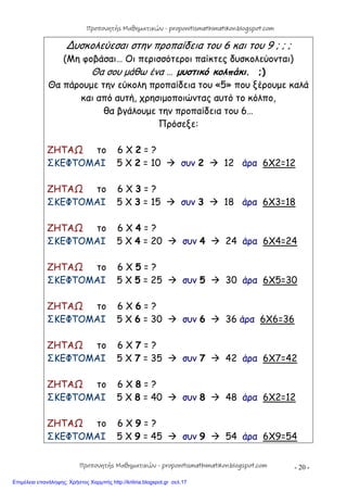 - 20 -
∆υσκολεύεσαι στην προπαίδεια του 6 και του 9 ; ; ;
(Μη φοβάσαι… Oι περισσότεροι παίκτες δυσκολεύονται)
Θα σου μάθω ένα … μυστικό κολπάκι. ;)
Θα πάρουμε την εύκολη προπαίδεια του «5» που ξέρουμε καλά
και από αυτή, χρησιμοποιώντας αυτό το κόλπο,
θα βγάλουμε την προπαίδεια του 6…
Πρόσεξε:
ΖΗΤΑΩ το 6 Χ 2 = ?
ΣΚΕΦΤΟΜΑΙ 5 Χ 2 = 10  συν 2  12 άρα 6Χ2=12
ΖΗΤΑΩ το 6 Χ 3 = ?
ΣΚΕΦΤΟΜΑΙ 5 Χ 3 = 15  συν 3  18 άρα 6Χ3=18
ΖΗΤΑΩ το 6 Χ 4 = ?
ΣΚΕΦΤΟΜΑΙ 5 Χ 4 = 20  συν 4  24 άρα 6Χ4=24
ΖΗΤΑΩ το 6 Χ 5 = ?
ΣΚΕΦΤΟΜΑΙ 5 Χ 5 = 25  συν 5  30 άρα 6Χ5=30
ΖΗΤΑΩ το 6 Χ 6 = ?
ΣΚΕΦΤΟΜΑΙ 5 Χ 6 = 30  συν 6  36 άρα 6Χ6=36
ΖΗΤΑΩ το 6 Χ 7 = ?
ΣΚΕΦΤΟΜΑΙ 5 Χ 7 = 35  συν 7  42 άρα 6Χ7=42
ΖΗΤΑΩ το 6 Χ 8 = ?
ΣΚΕΦΤΟΜΑΙ 5 Χ 8 = 40  συν 8  48 άρα 6Χ2=12
ΖΗΤΑΩ το 6 Χ 9 = ?
ΣΚΕΦΤΟΜΑΙ 5 Χ 9 = 45  συν 9  54 άρα 6Χ9=54
Προπονητής Μαθηματικών - proponitismathimatikon.blogspot.com
Προπονητής Μαθηματικών - proponitismathimatikon.blogspot.com
Επιμέλεια επανάληψης: Χρήστος Χαρμπής http://kritiria.blogspot.gr σελ.17
 